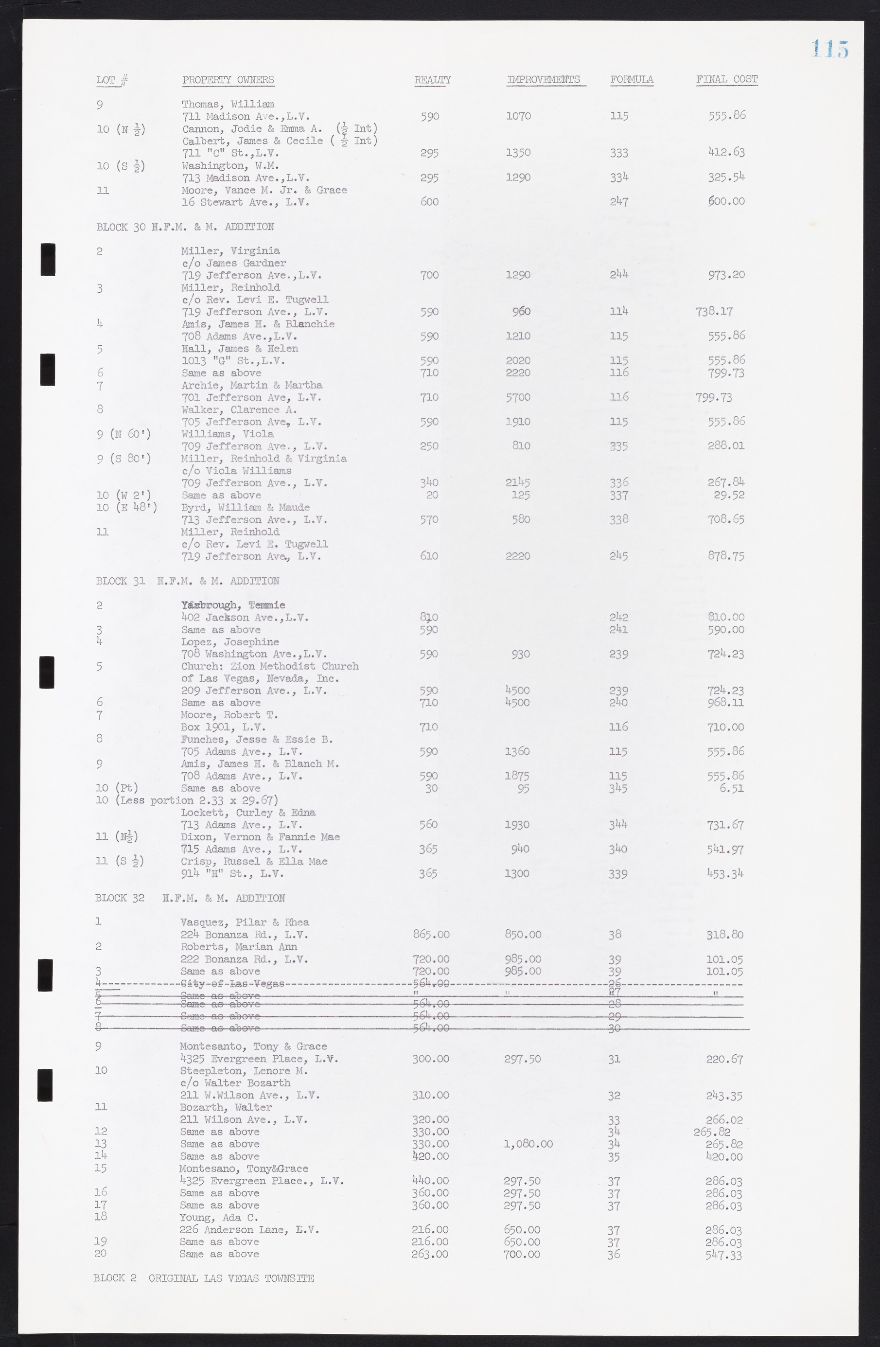 Las Vegas City Commission Minutes, September 21, 1955 to November 20, 1957, lvc000010-125