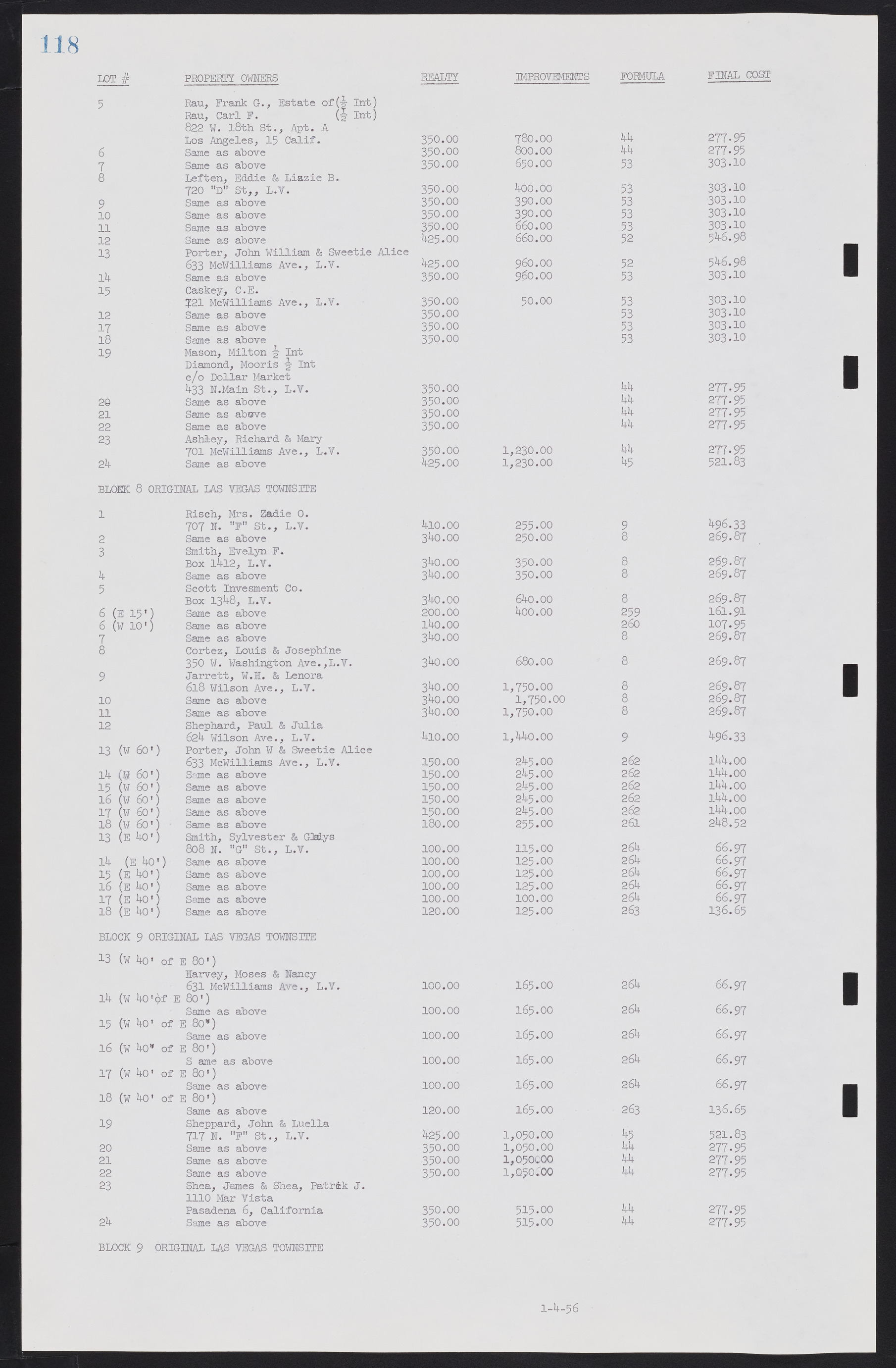 Las Vegas City Commission Minutes, September 21, 1955 to November 20, 1957, lvc000010-128