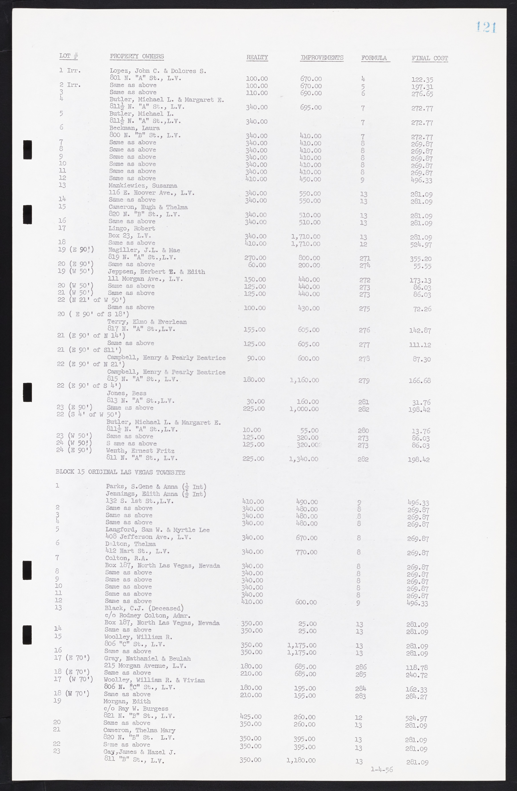 Las Vegas City Commission Minutes, September 21, 1955 to November 20, 1957, lvc000010-131