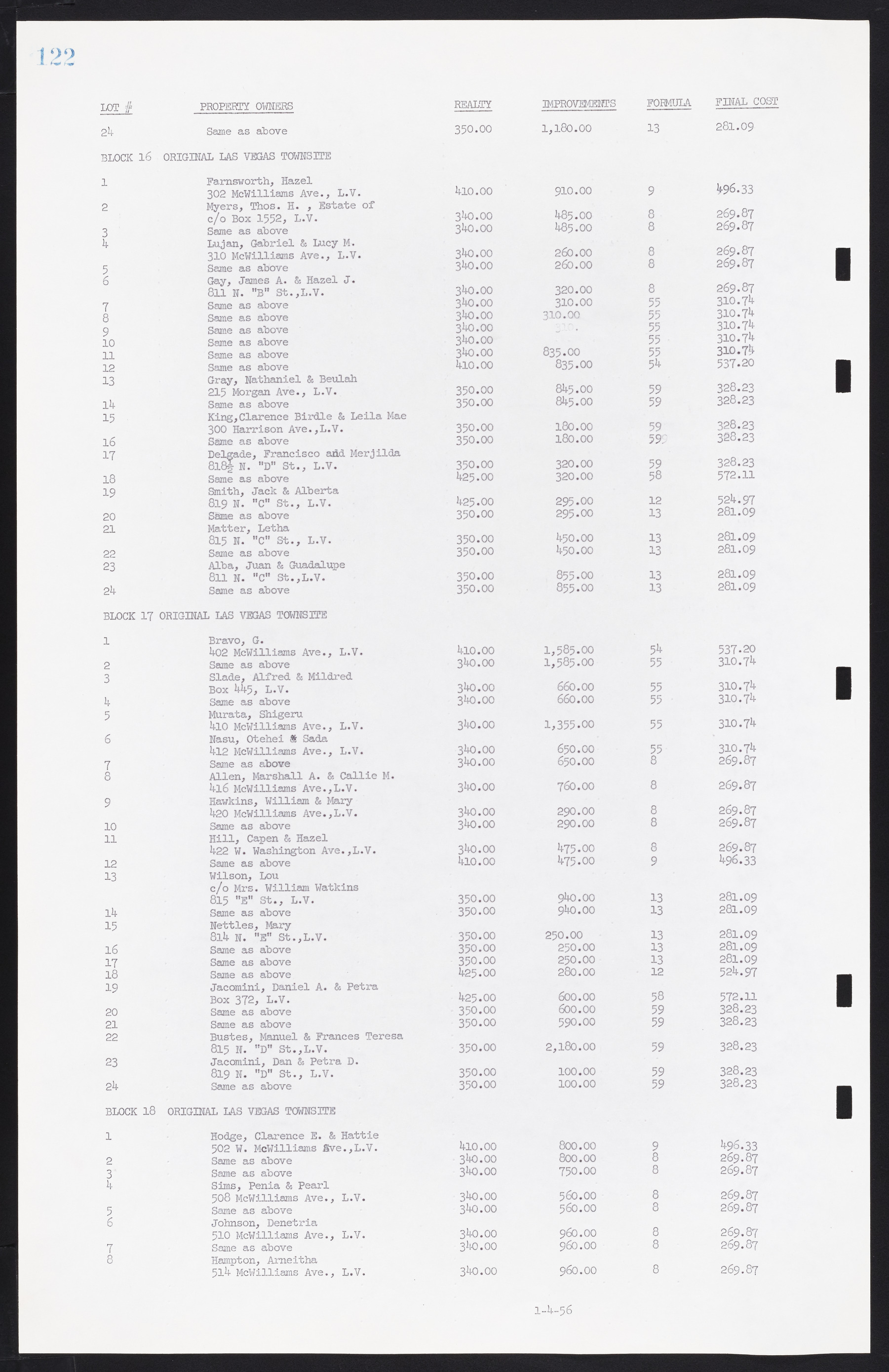 Las Vegas City Commission Minutes, September 21, 1955 to November 20, 1957, lvc000010-132