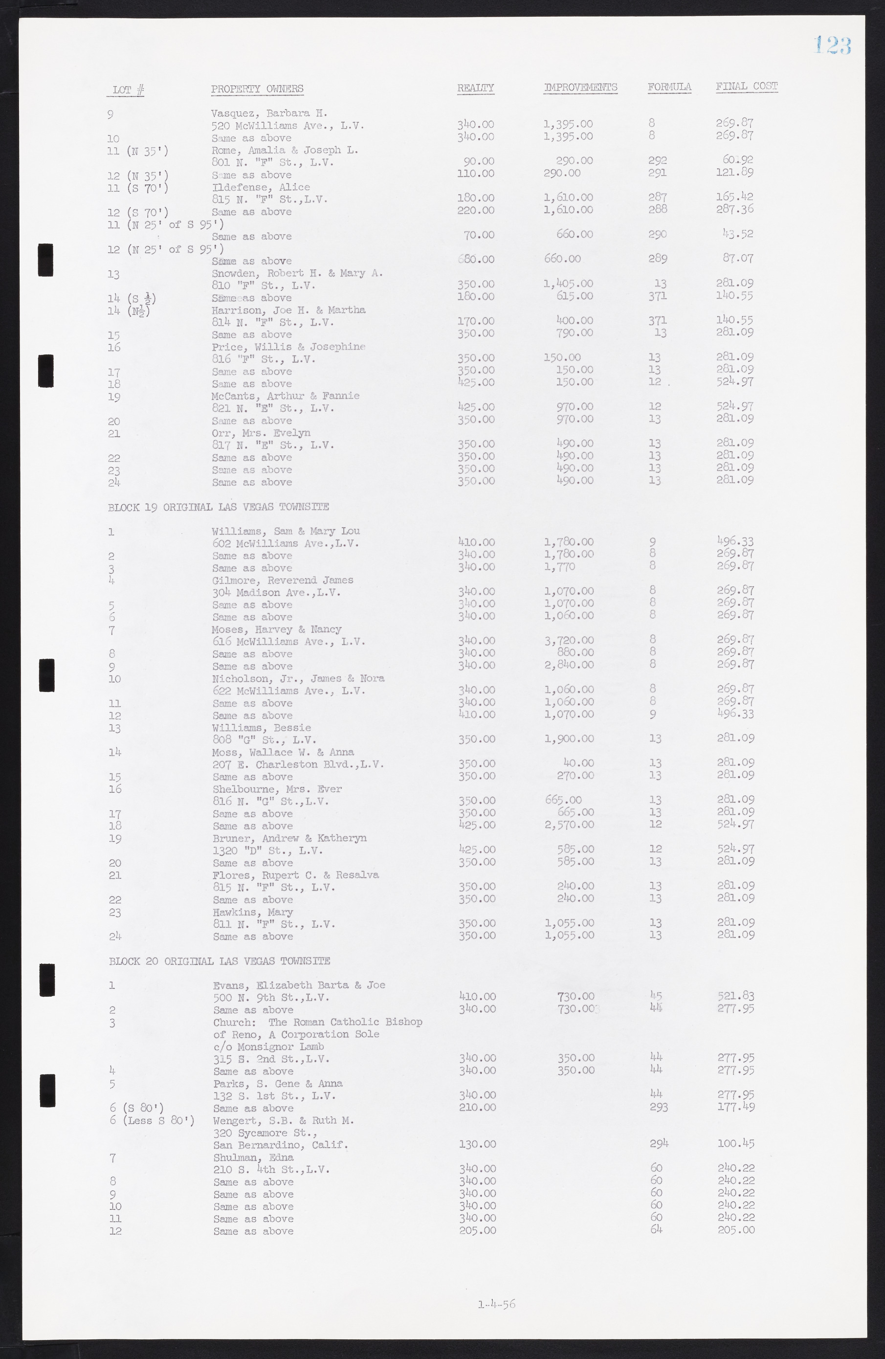 Las Vegas City Commission Minutes, September 21, 1955 to November 20, 1957, lvc000010-133