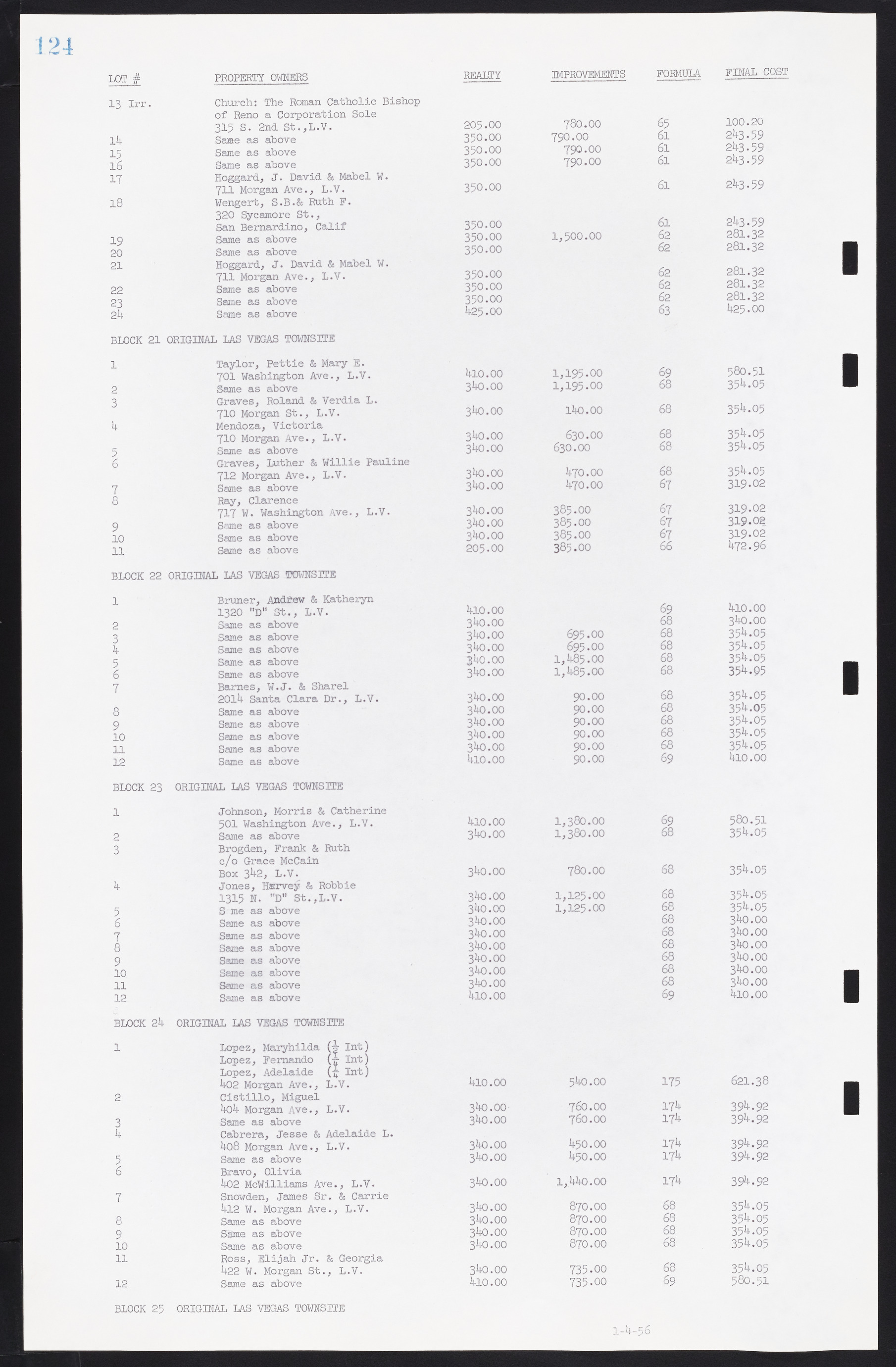 Las Vegas City Commission Minutes, September 21, 1955 to November 20, 1957, lvc000010-134
