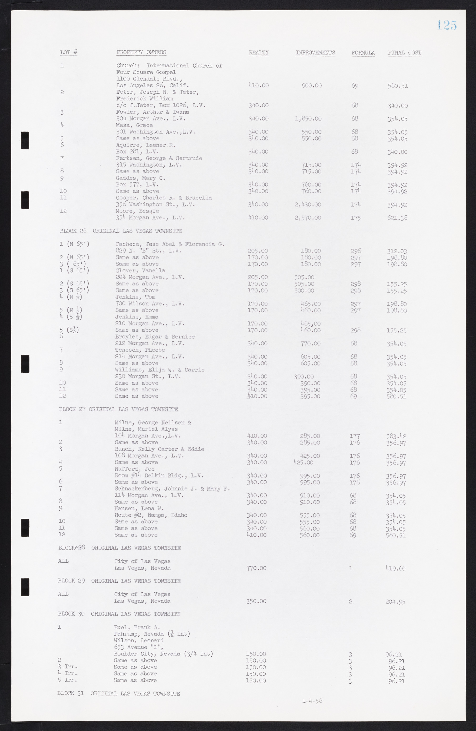 Las Vegas City Commission Minutes, September 21, 1955 to November 20, 1957, lvc000010-135