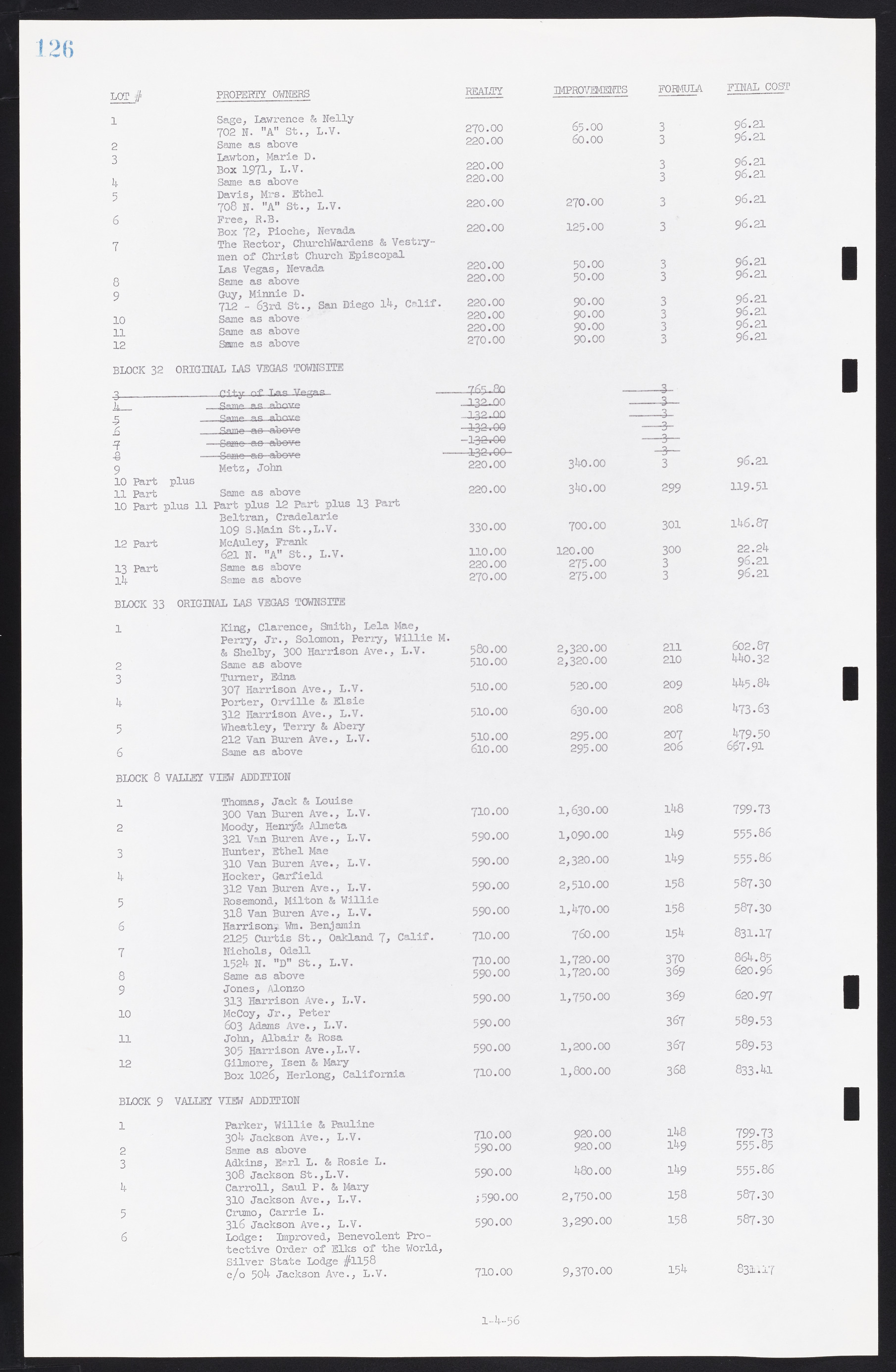 Las Vegas City Commission Minutes, September 21, 1955 to November 20, 1957, lvc000010-136