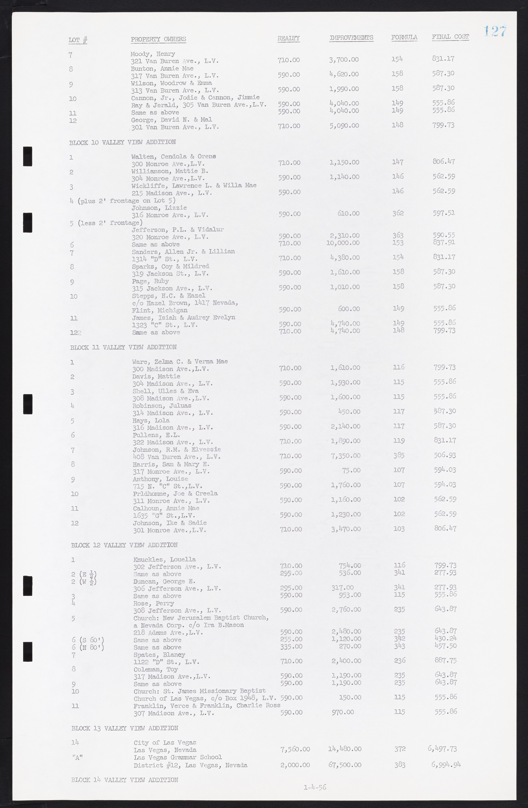 Las Vegas City Commission Minutes, September 21, 1955 to November 20, 1957, lvc000010-137