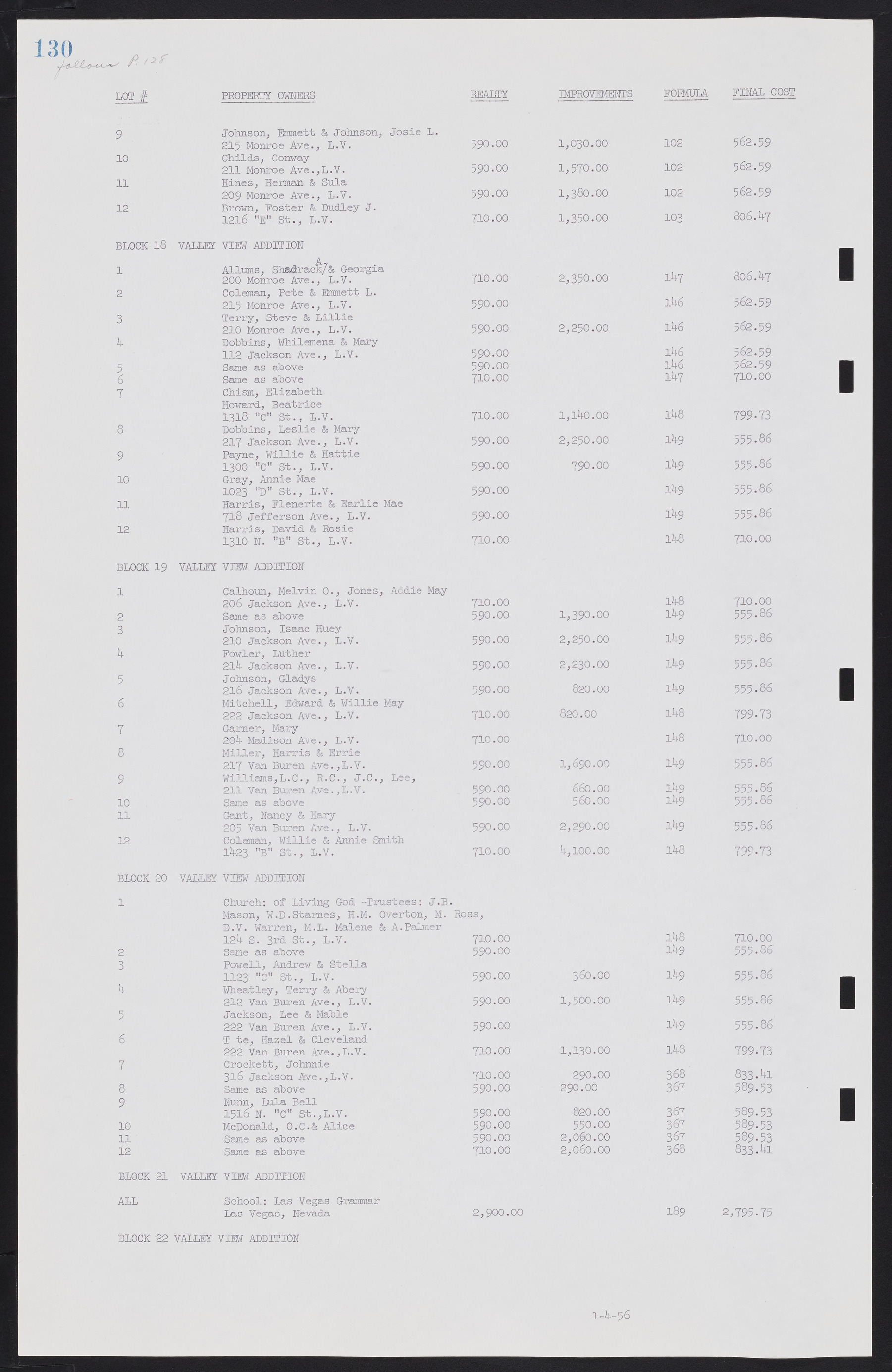 Las Vegas City Commission Minutes, September 21, 1955 to November 20, 1957, lvc000010-140