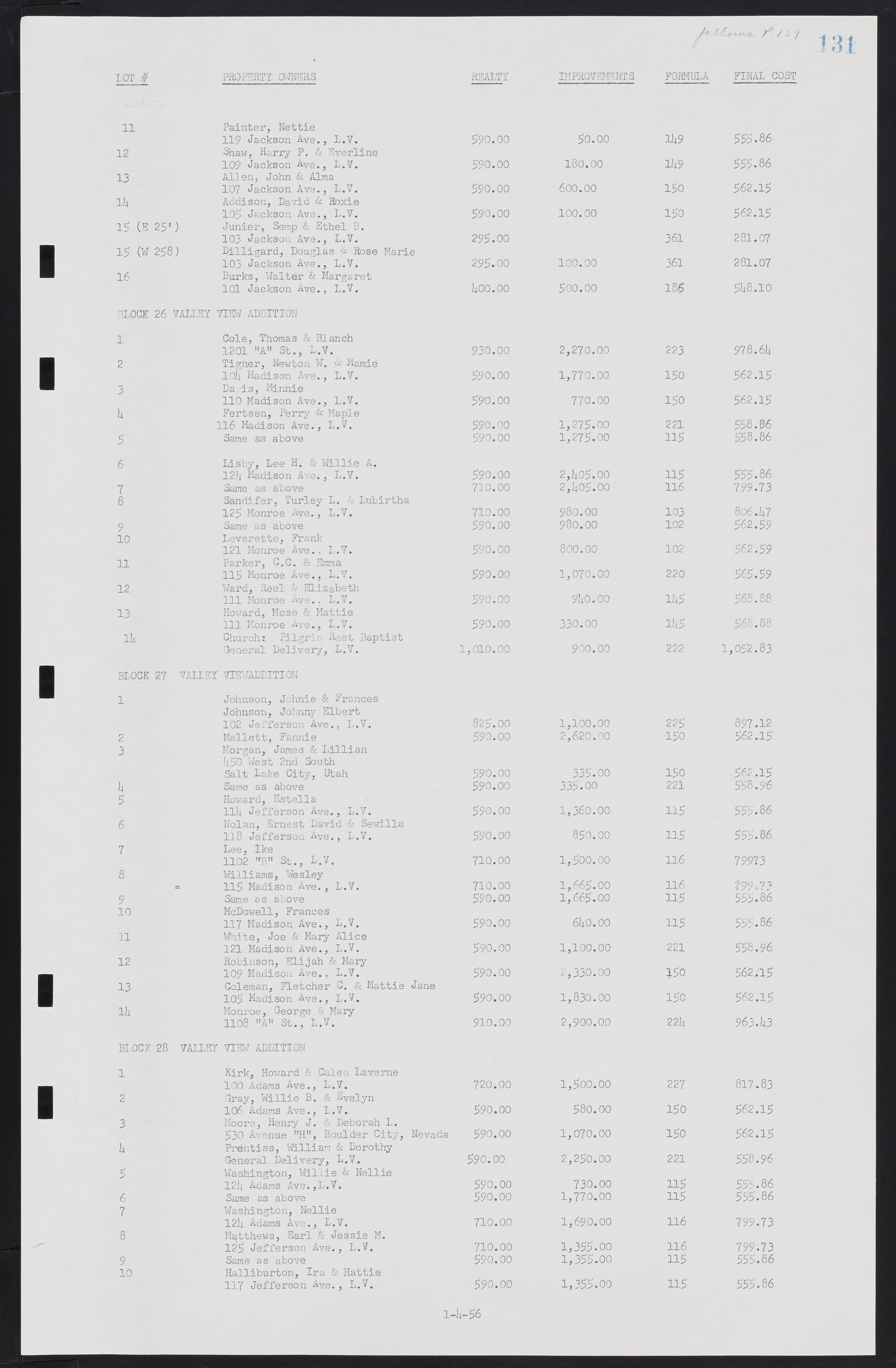 Las Vegas City Commission Minutes, September 21, 1955 to November 20, 1957, lvc000010-141