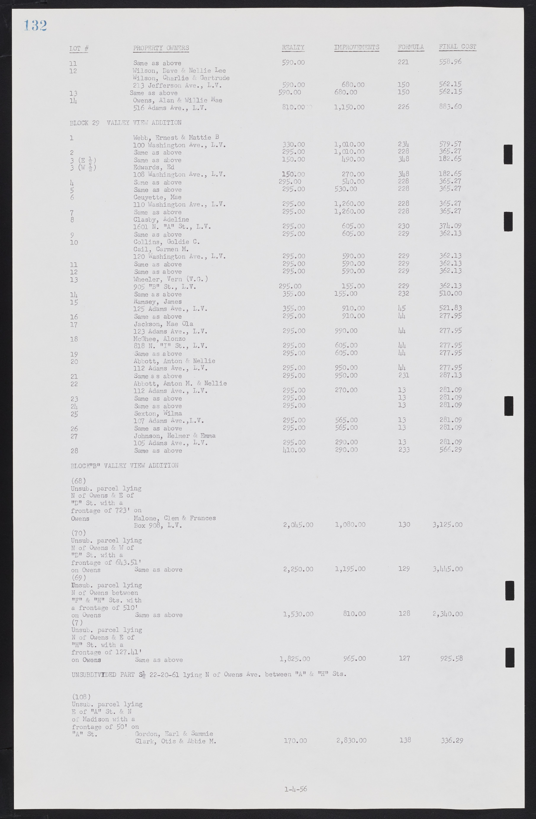 Las Vegas City Commission Minutes, September 21, 1955 to November 20, 1957, lvc000010-142