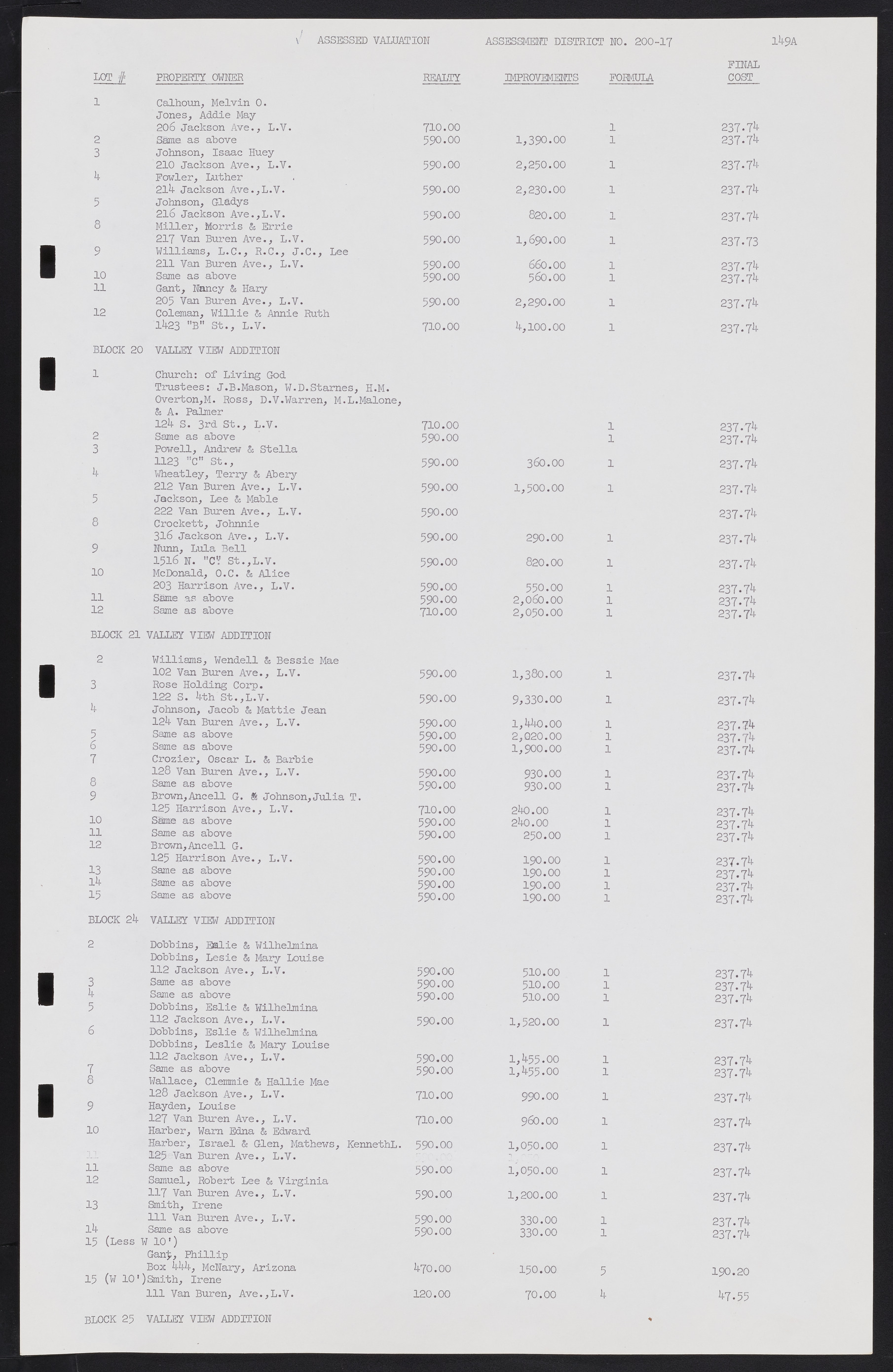 Las Vegas City Commission Minutes, September 21, 1955 to November 20, 1957, lvc000010-159