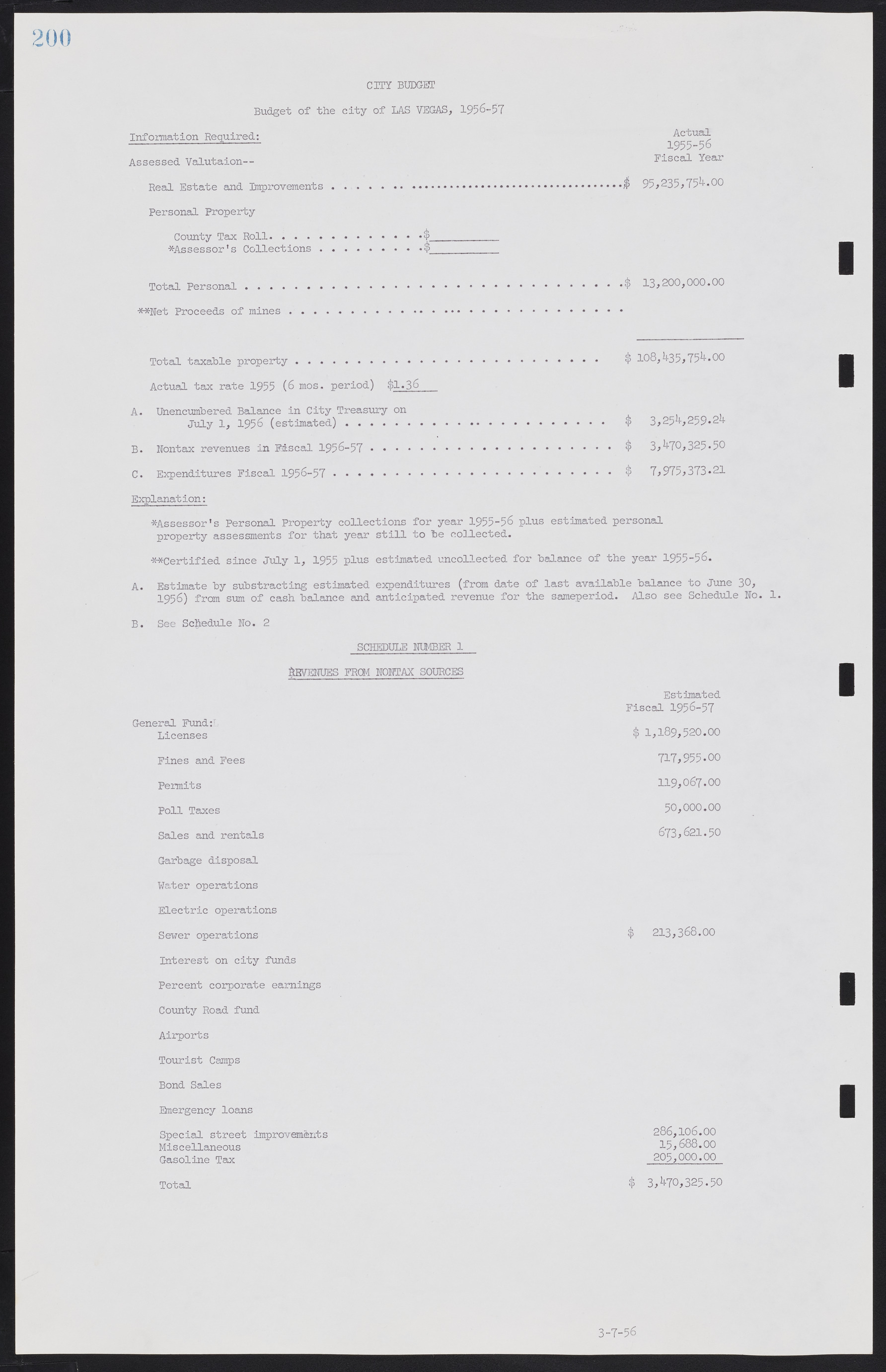 Las Vegas City Commission Minutes, September 21, 1955 to November 20, 1957, lvc000010-216