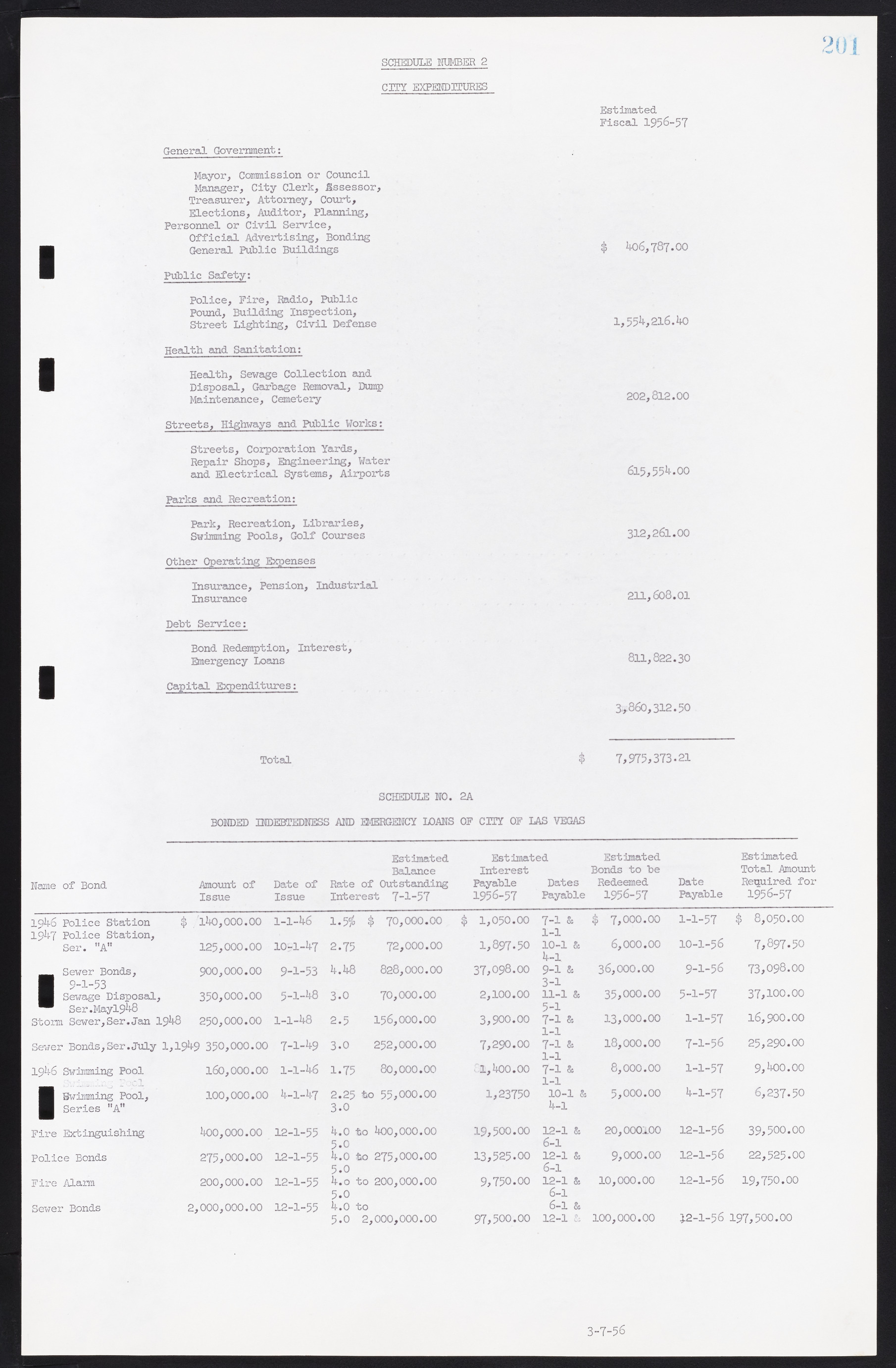 Las Vegas City Commission Minutes, September 21, 1955 to November 20, 1957, lvc000010-217