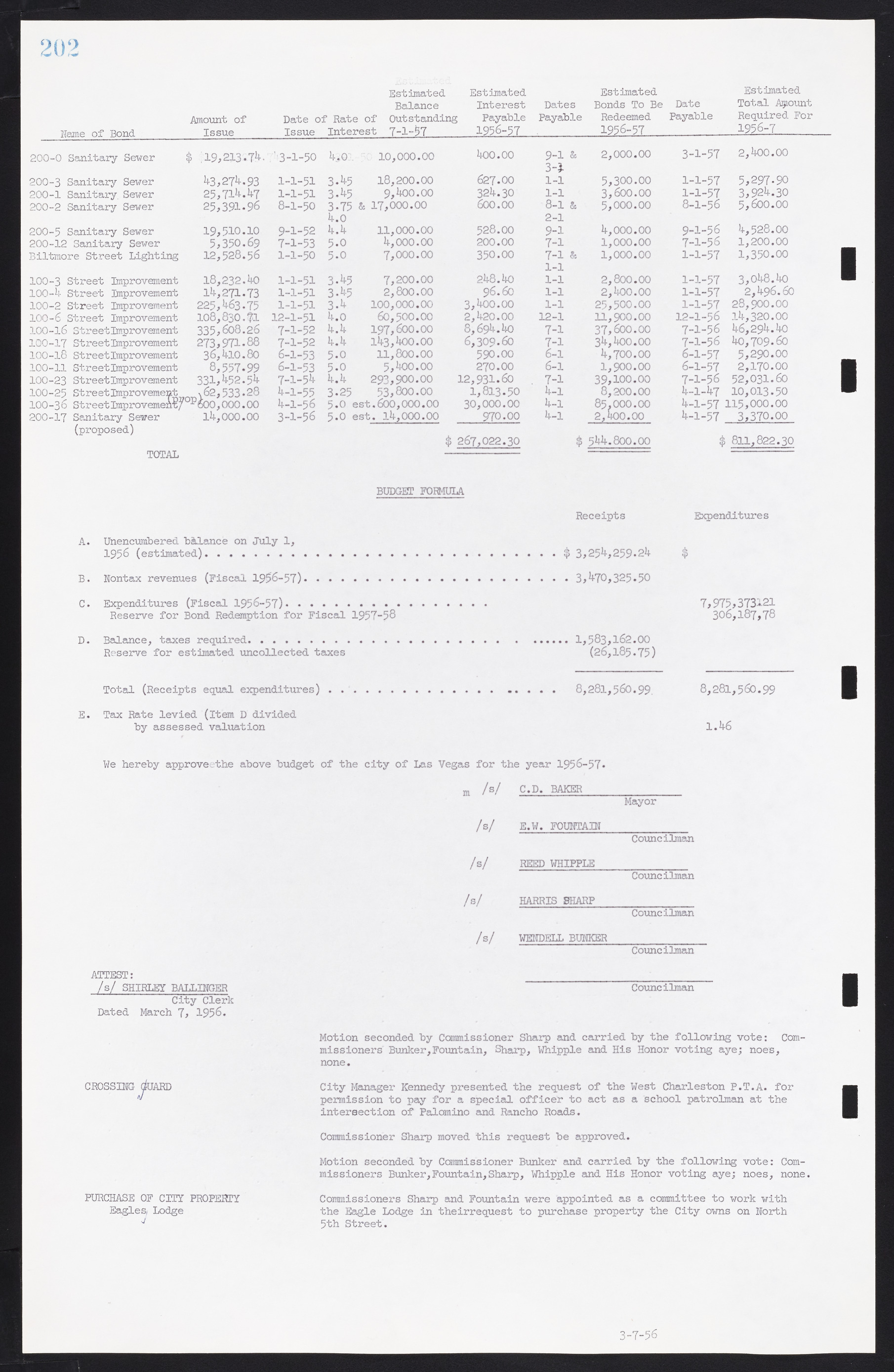 Las Vegas City Commission Minutes, September 21, 1955 to November 20, 1957, lvc000010-218