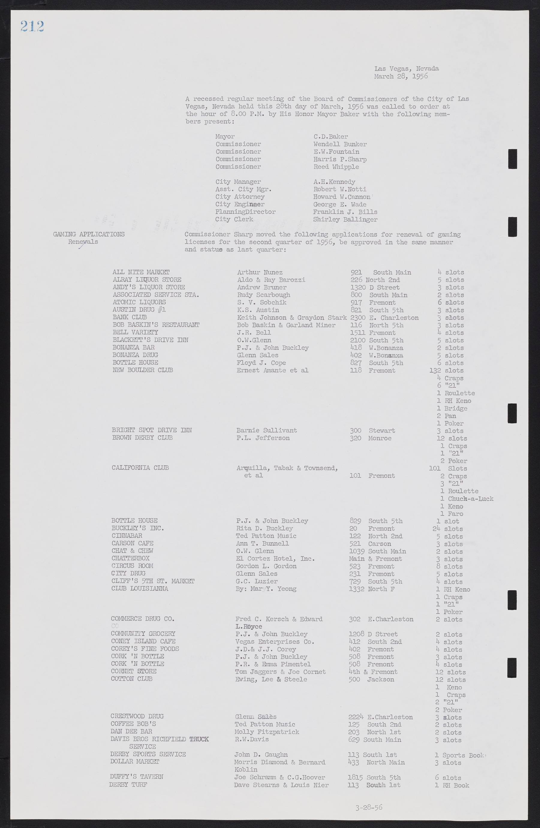 Las Vegas City Commission Minutes, September 21, 1955 to November 20, 1957, lvc000010-230