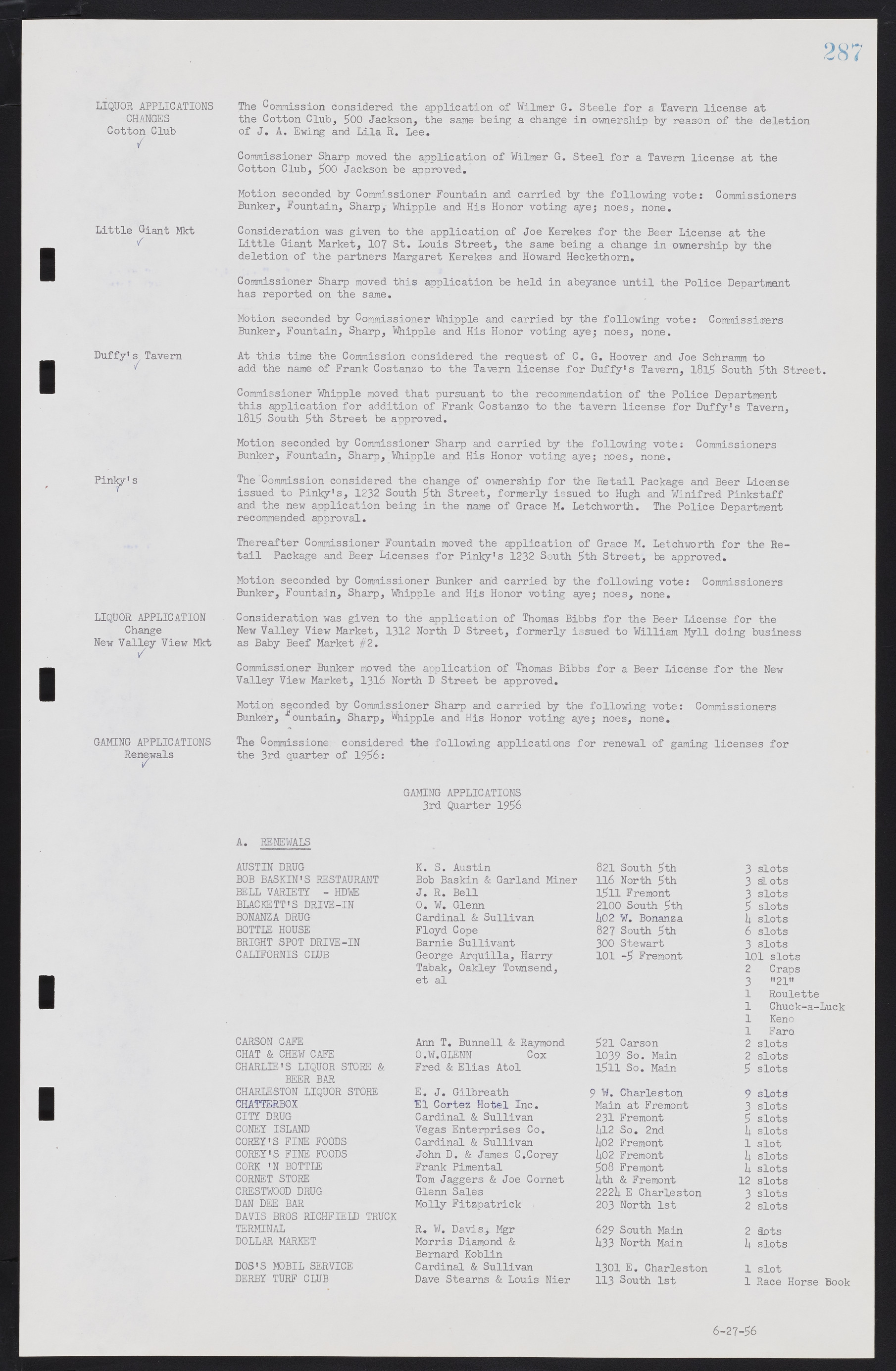 Las Vegas City Commission Minutes, September 21, 1955 to November 20, 1957, lvc000010-307