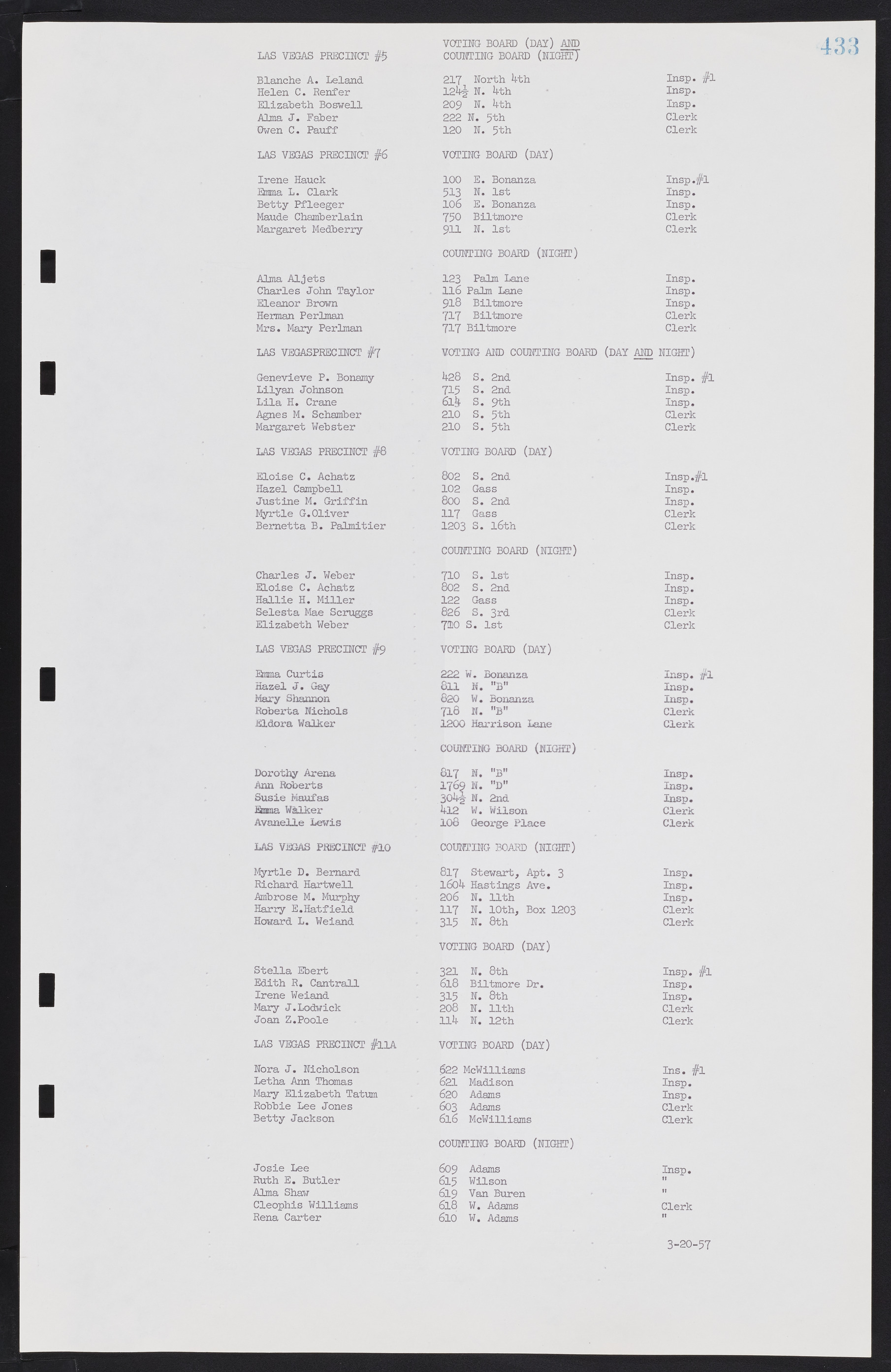 Las Vegas City Commission Minutes, September 21, 1955 to November 20, 1957, lvc000010-453