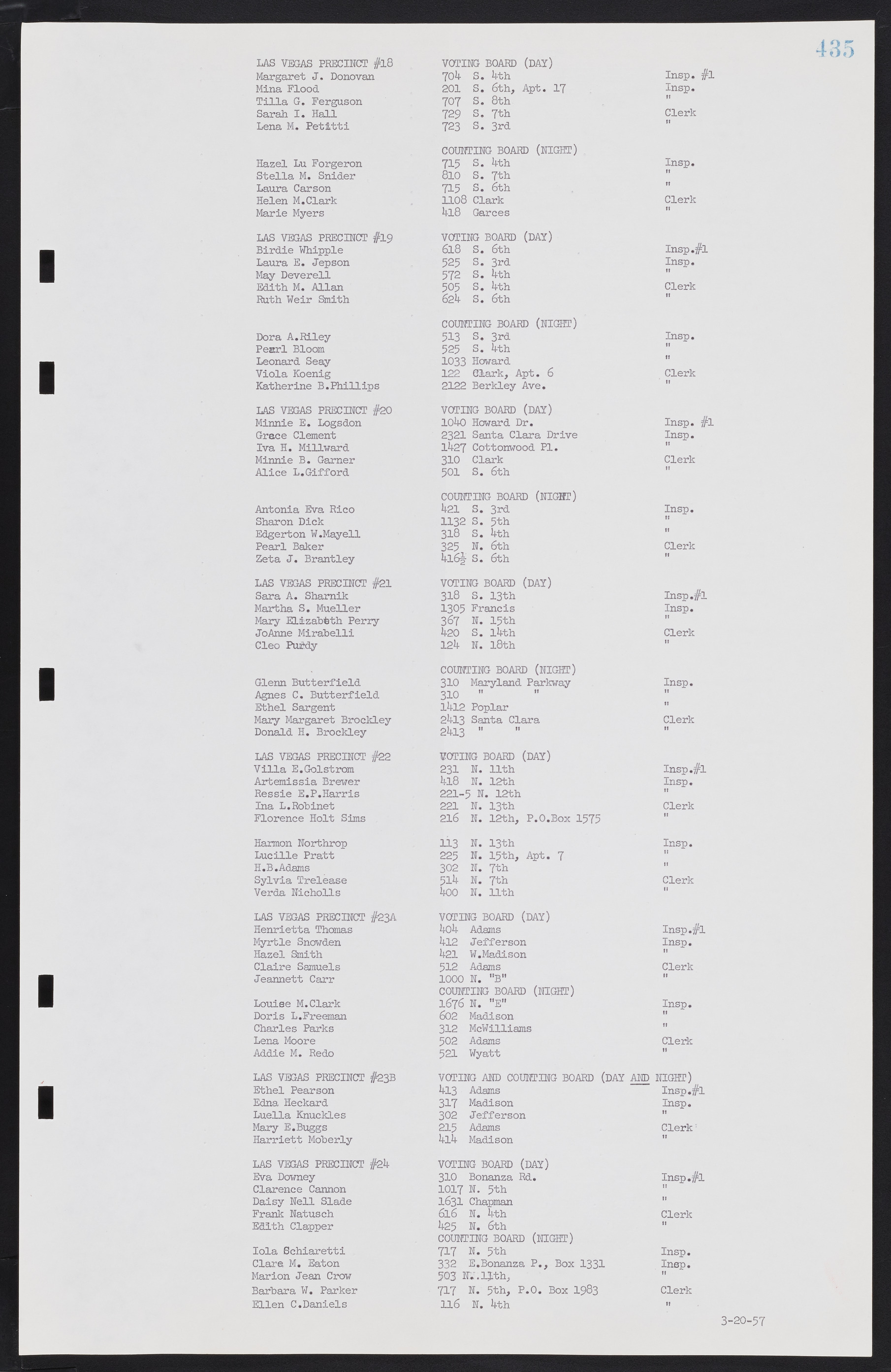 Las Vegas City Commission Minutes, September 21, 1955 to November 20, 1957, lvc000010-455