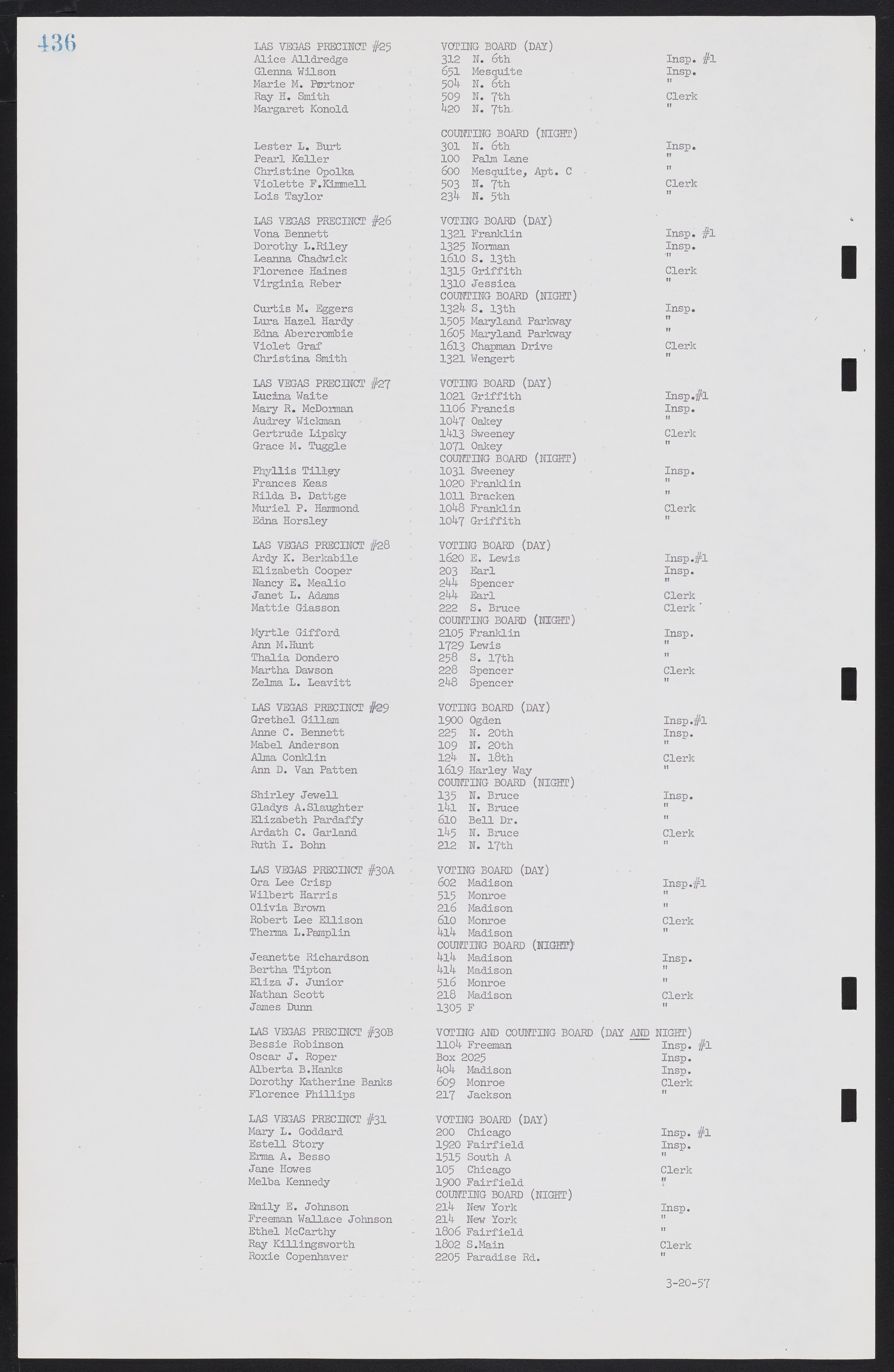 Las Vegas City Commission Minutes, September 21, 1955 to November 20, 1957, lvc000010-456