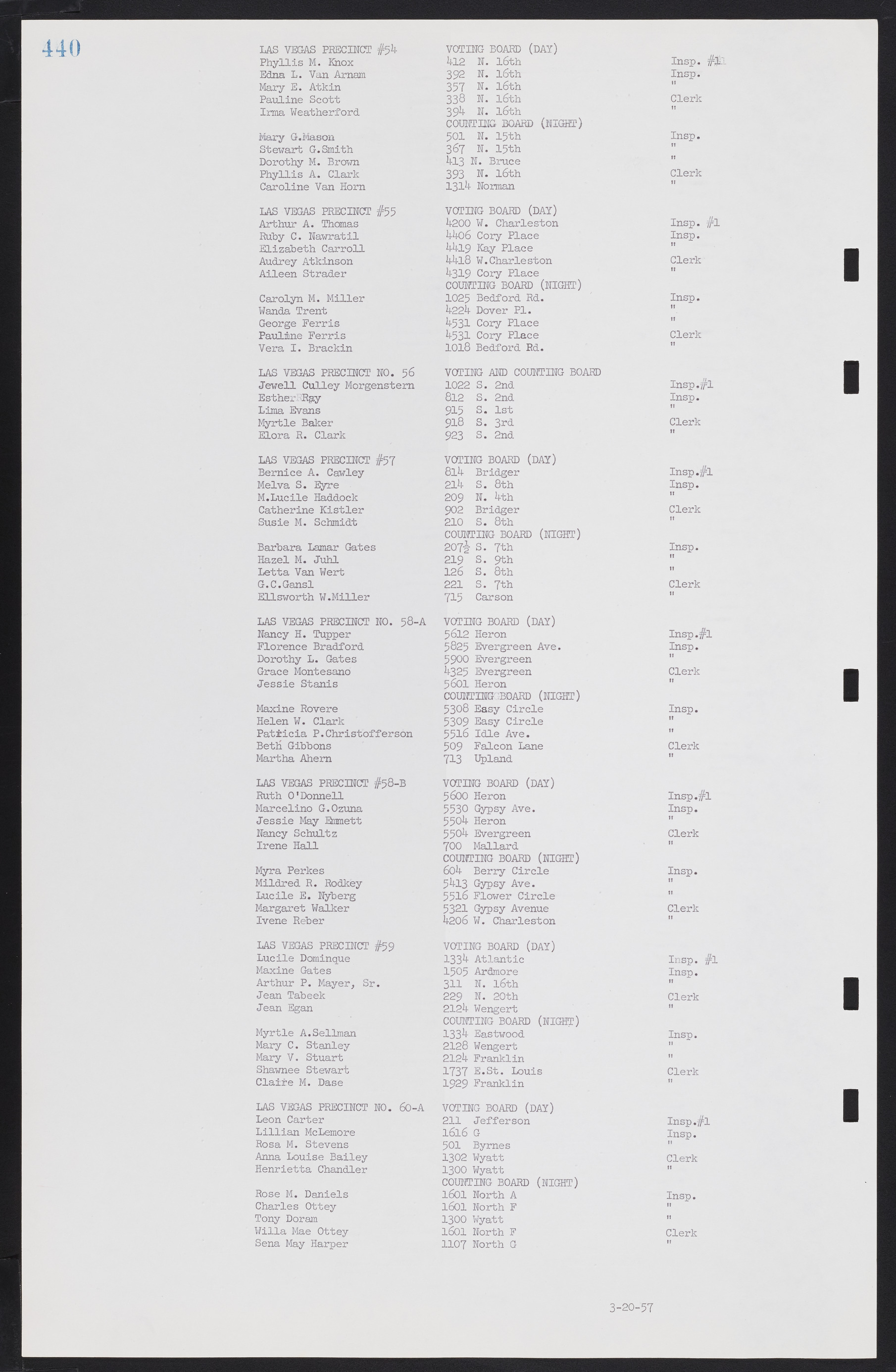 Las Vegas City Commission Minutes, September 21, 1955 to November 20, 1957, lvc000010-460