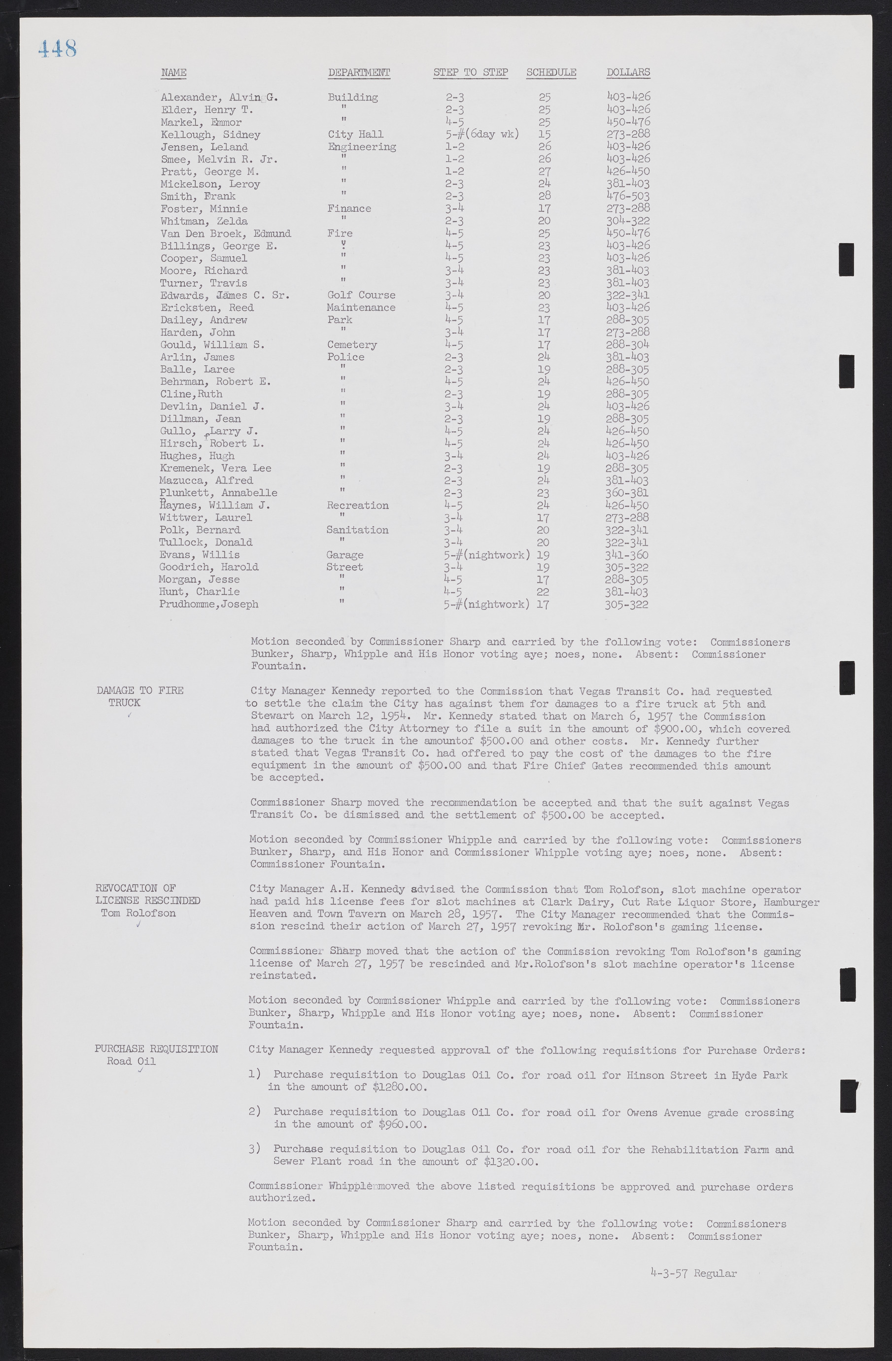 Las Vegas City Commission Minutes, September 21, 1955 to November 20, 1957, lvc000010-468