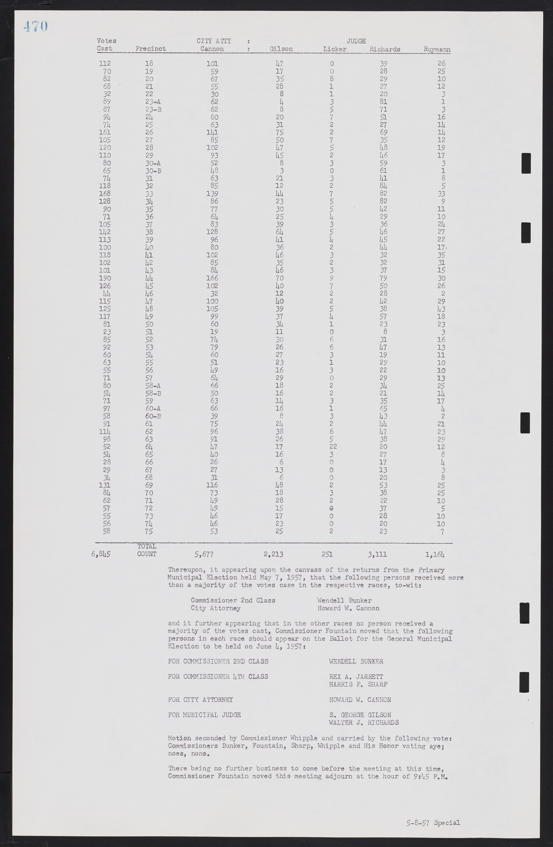 Las Vegas City Commission Minutes, September 21, 1955 to November 20, 1957, lvc000010-490
