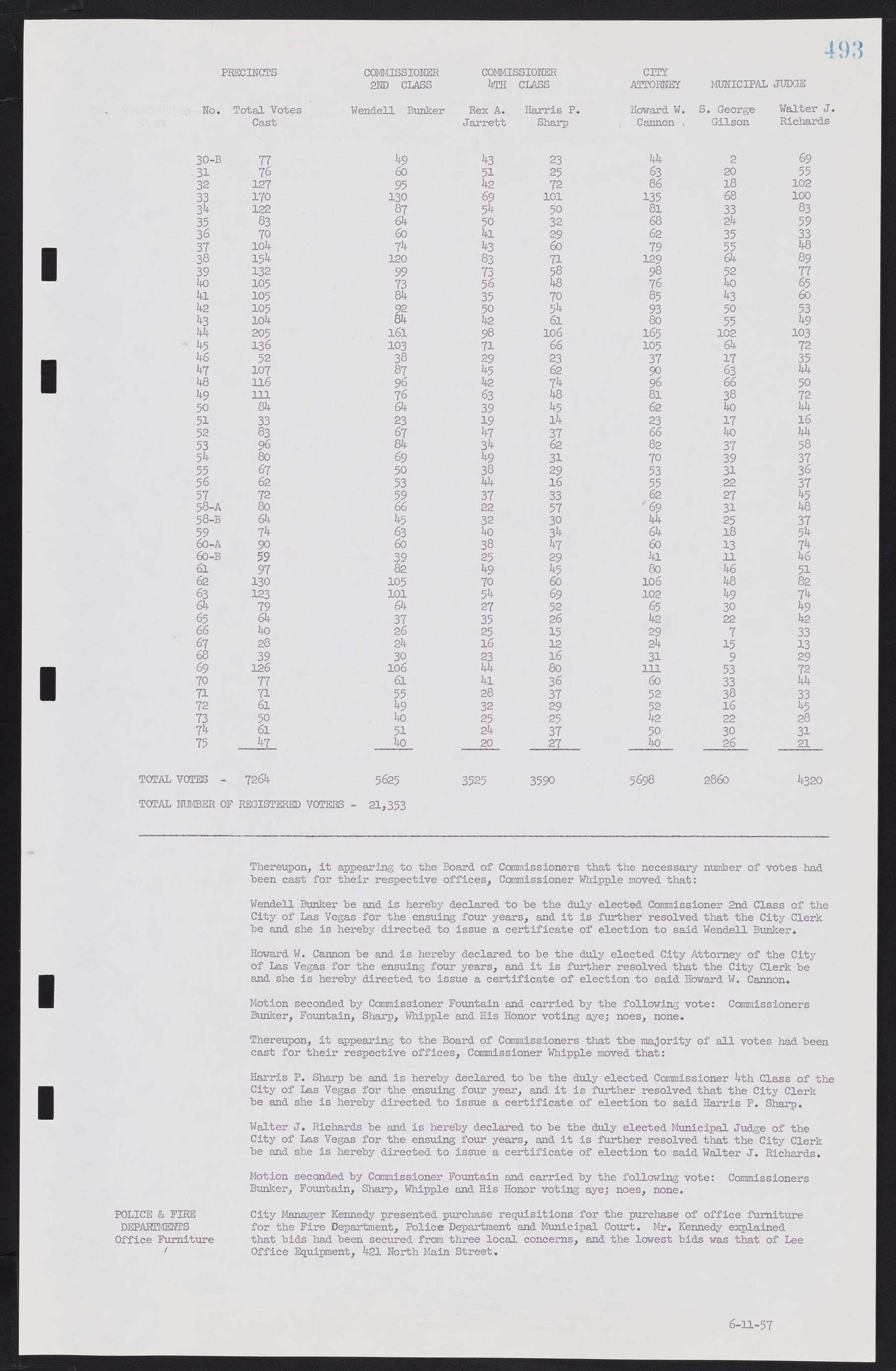 Las Vegas City Commission Minutes, September 21, 1955 to November 20, 1957, lvc000010-513