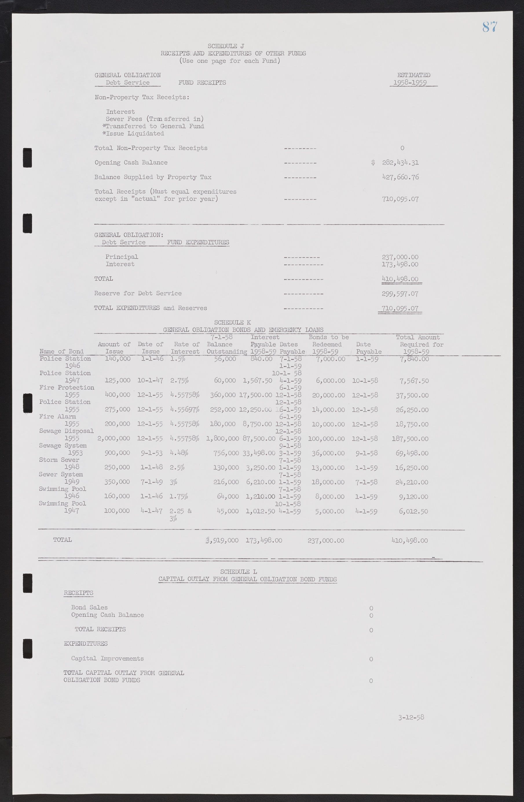 Las Vegas City Commission Minutes, November 20, 1957 to December 2, 1959, lvc000011-91