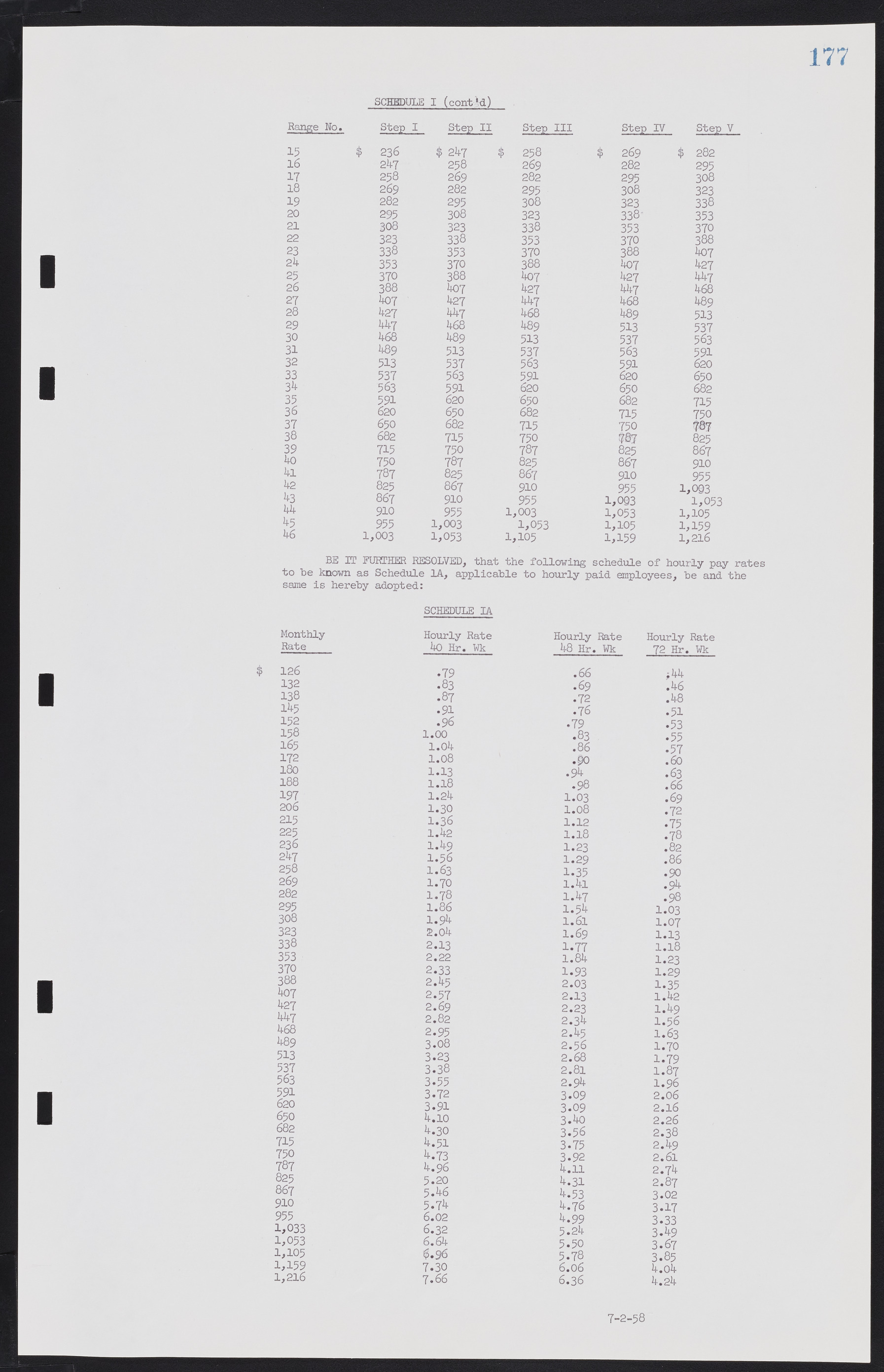 Las Vegas City Commission Minutes, November 20, 1957 to December 2, 1959, lvc000011-181