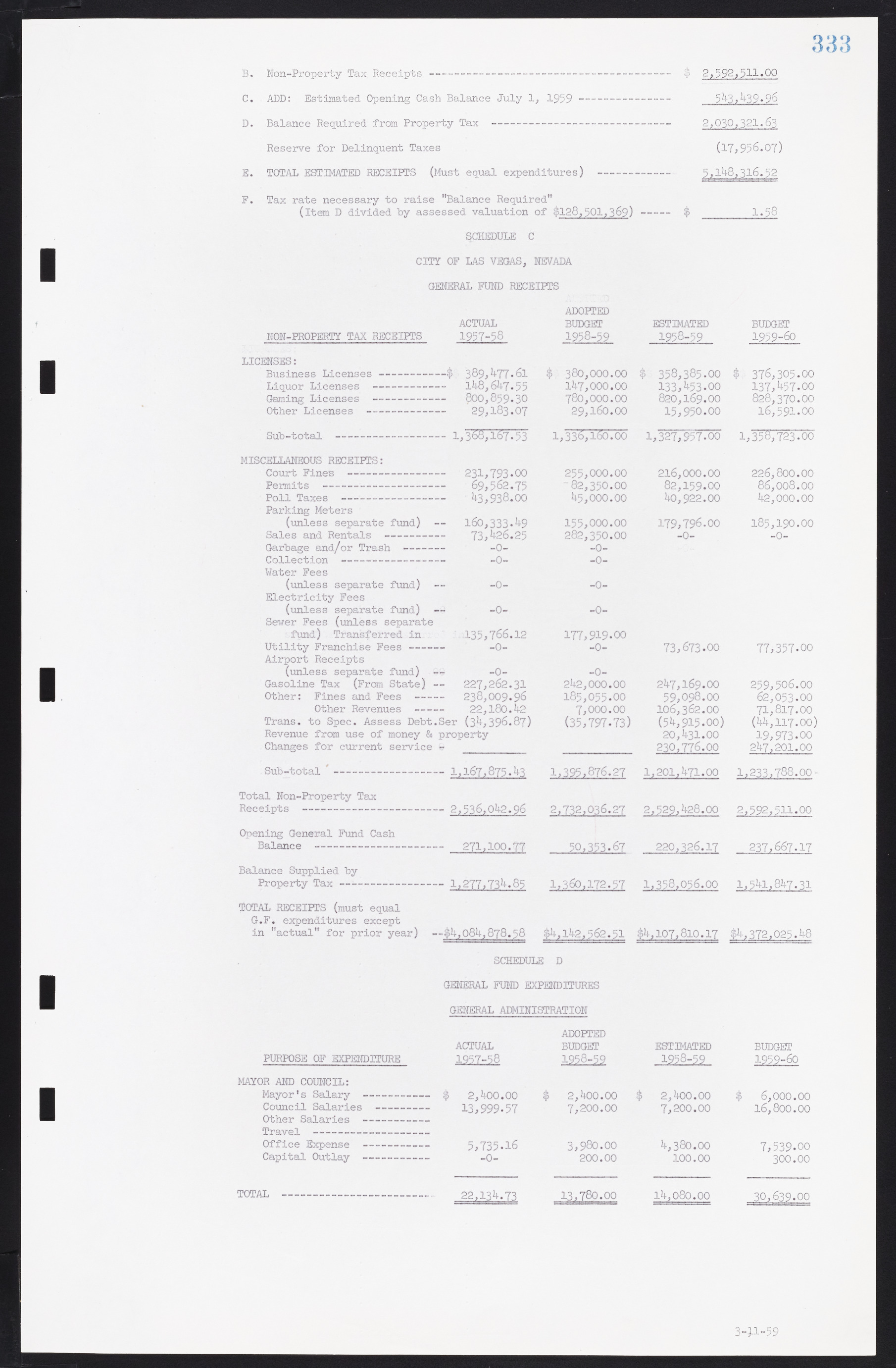 Las Vegas City Commission Minutes, November 20, 1957 to December 2, 1959, lvc000011-341