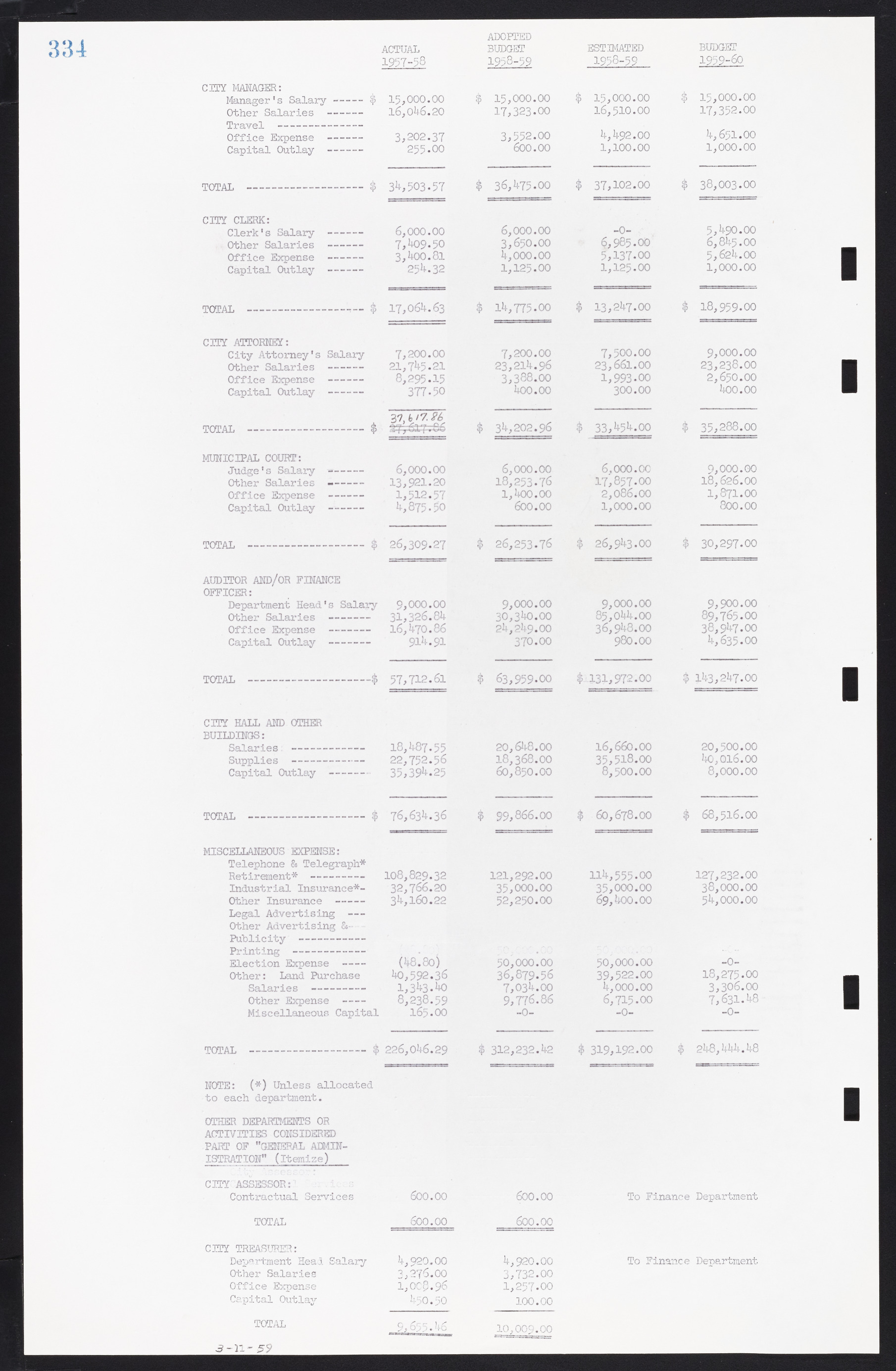 Las Vegas City Commission Minutes, November 20, 1957 to December 2, 1959, lvc000011-342
