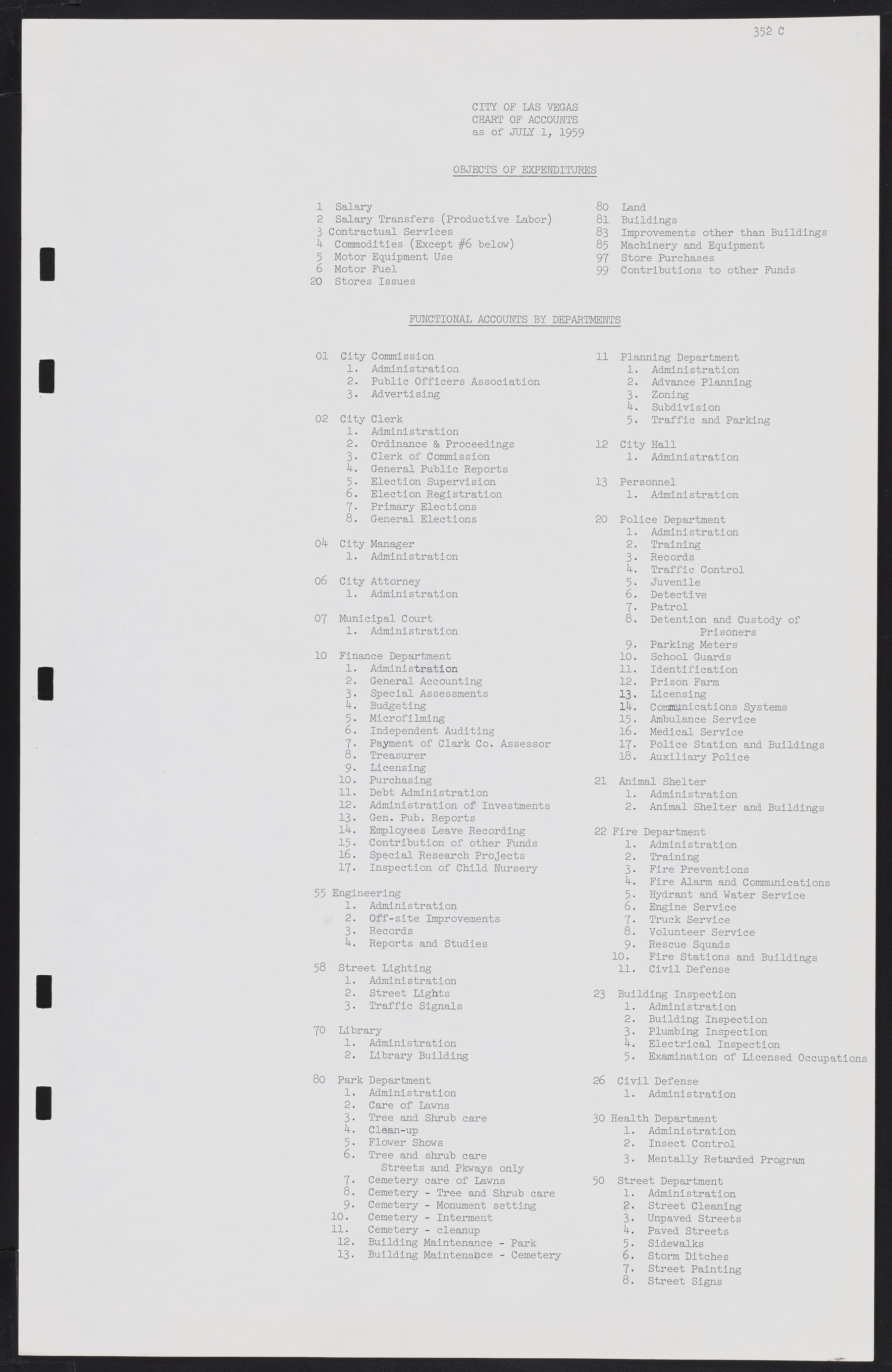 Las Vegas City Commission Minutes, November 20, 1957 to December 2, 1959, lvc000011-363