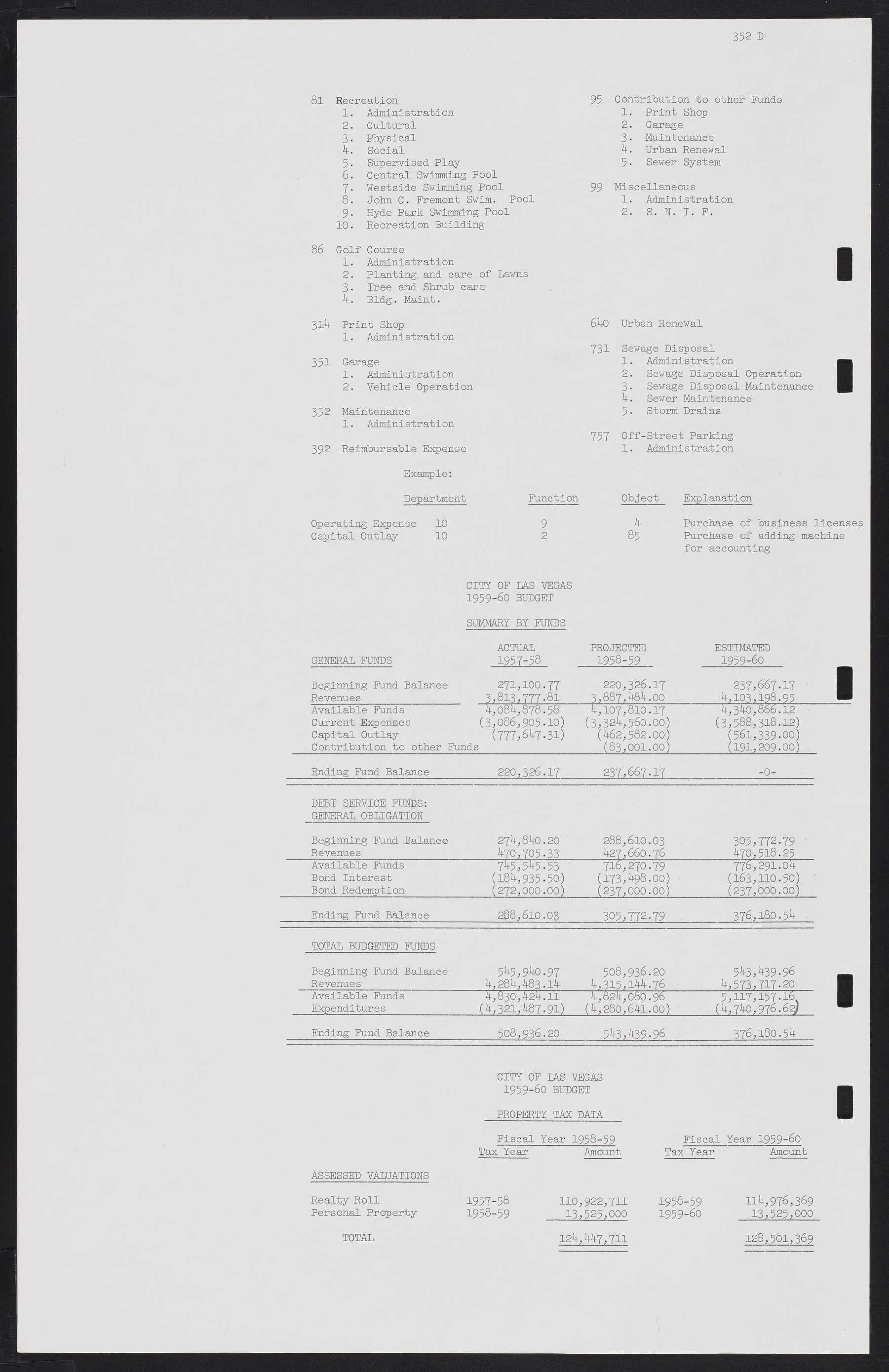 Las Vegas City Commission Minutes, November 20, 1957 to December 2, 1959, lvc000011-364