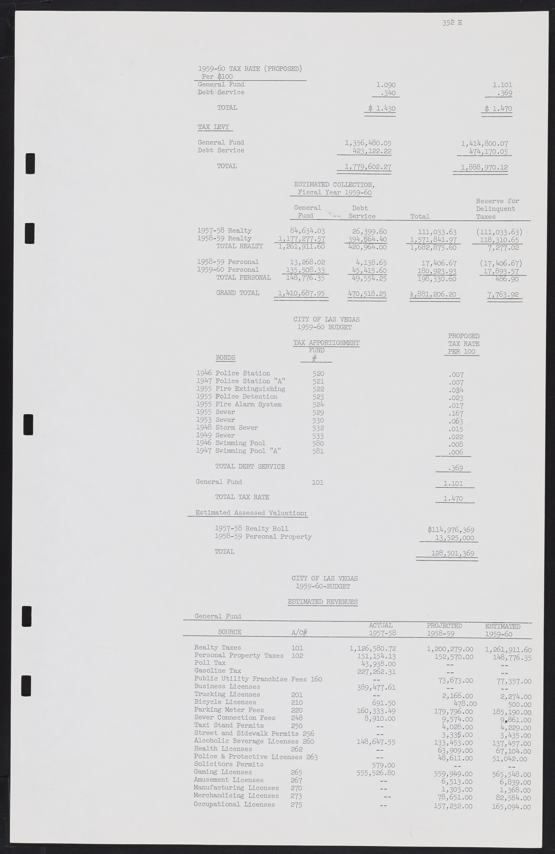 Las Vegas City Commission Minutes, November 20, 1957 to December 2, 1959, lvc000011-365