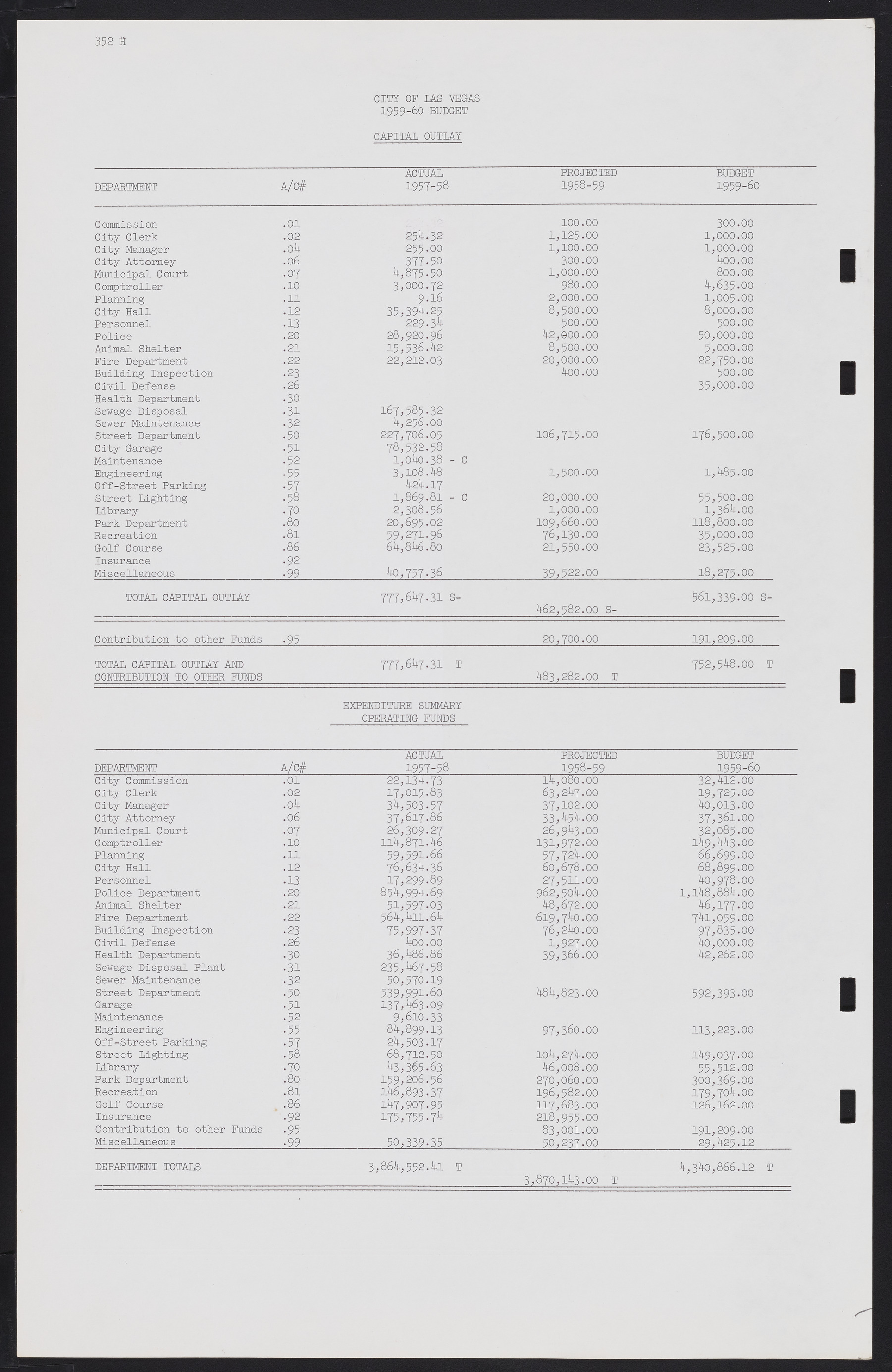 Las Vegas City Commission Minutes, November 20, 1957 to December 2, 1959, lvc000011-368