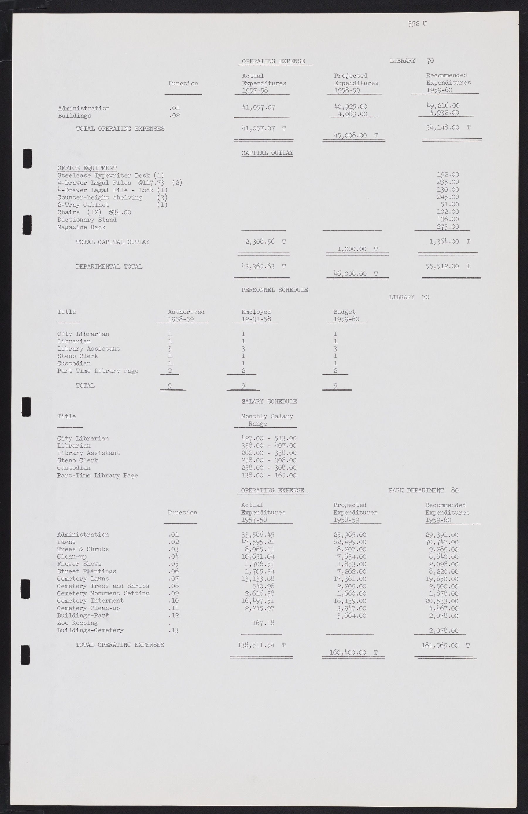 Las Vegas City Commission Minutes, November 20, 1957 to December 2, 1959, lvc000011-381
