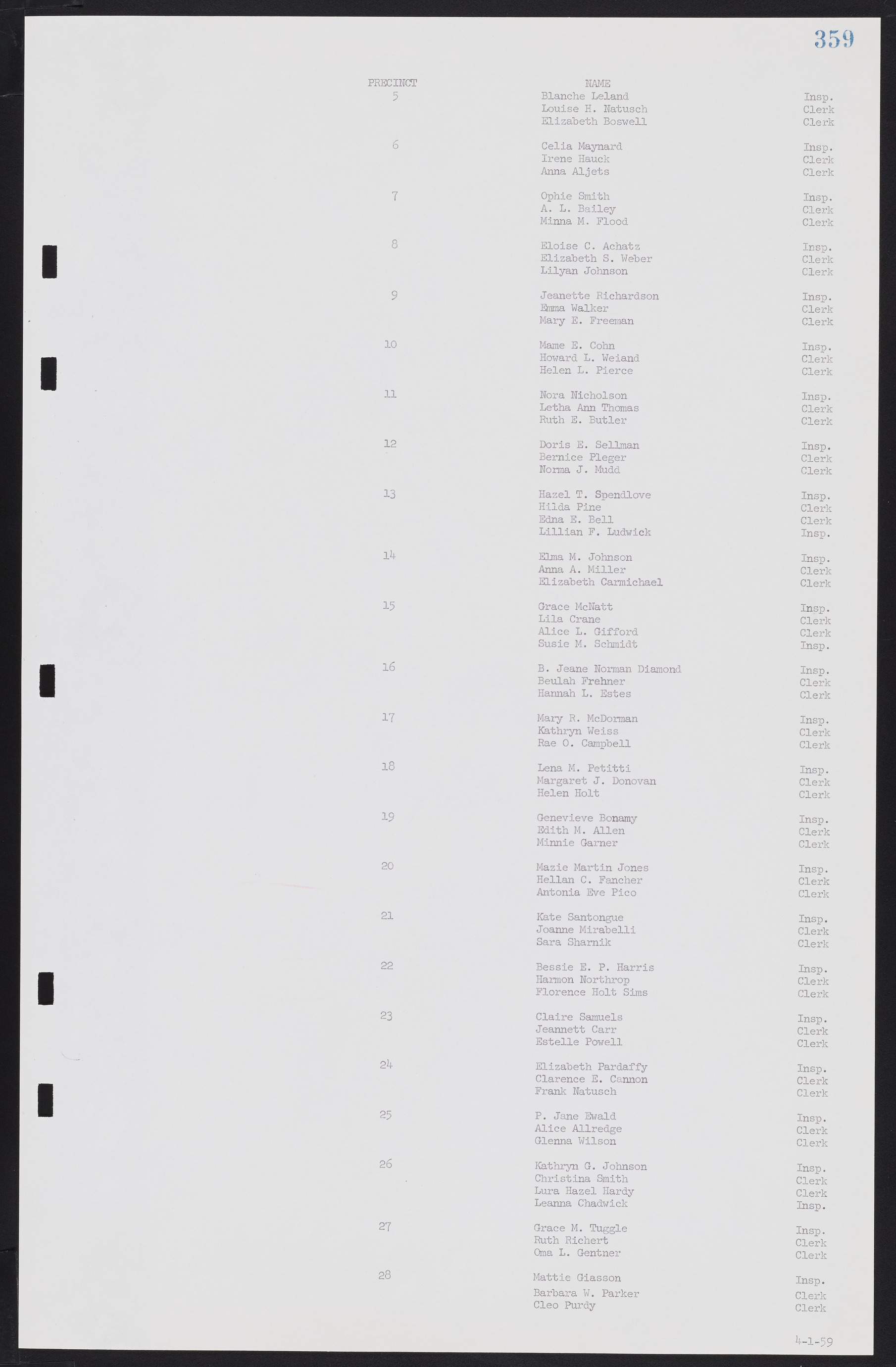 Las Vegas City Commission Minutes, November 20, 1957 to December 2, 1959, lvc000011-395