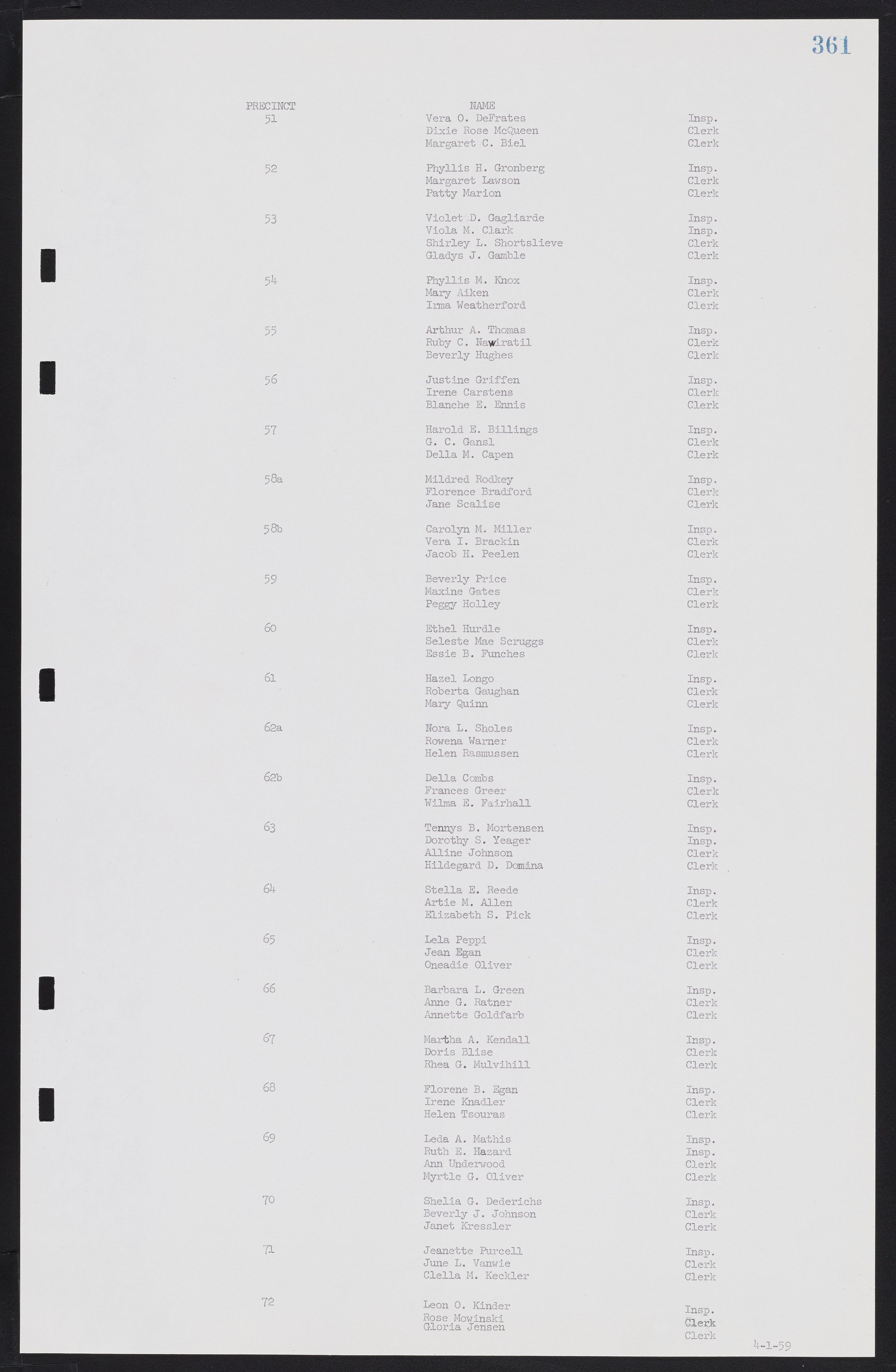 Las Vegas City Commission Minutes, November 20, 1957 to December 2, 1959, lvc000011-397