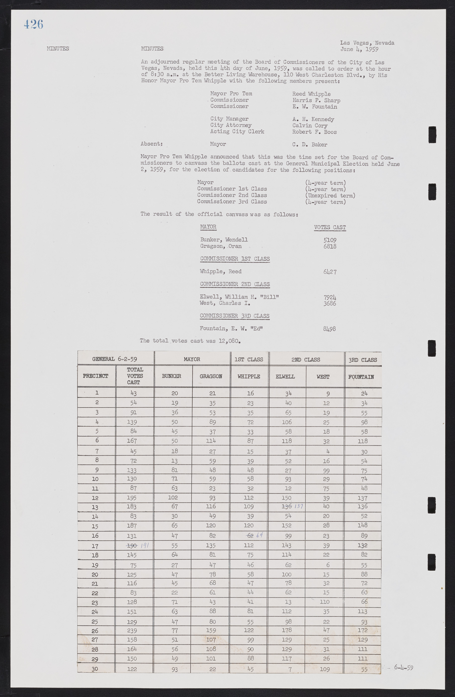 Las Vegas City Commission Minutes, November 20, 1957 to December 2, 1959, lvc000011-462