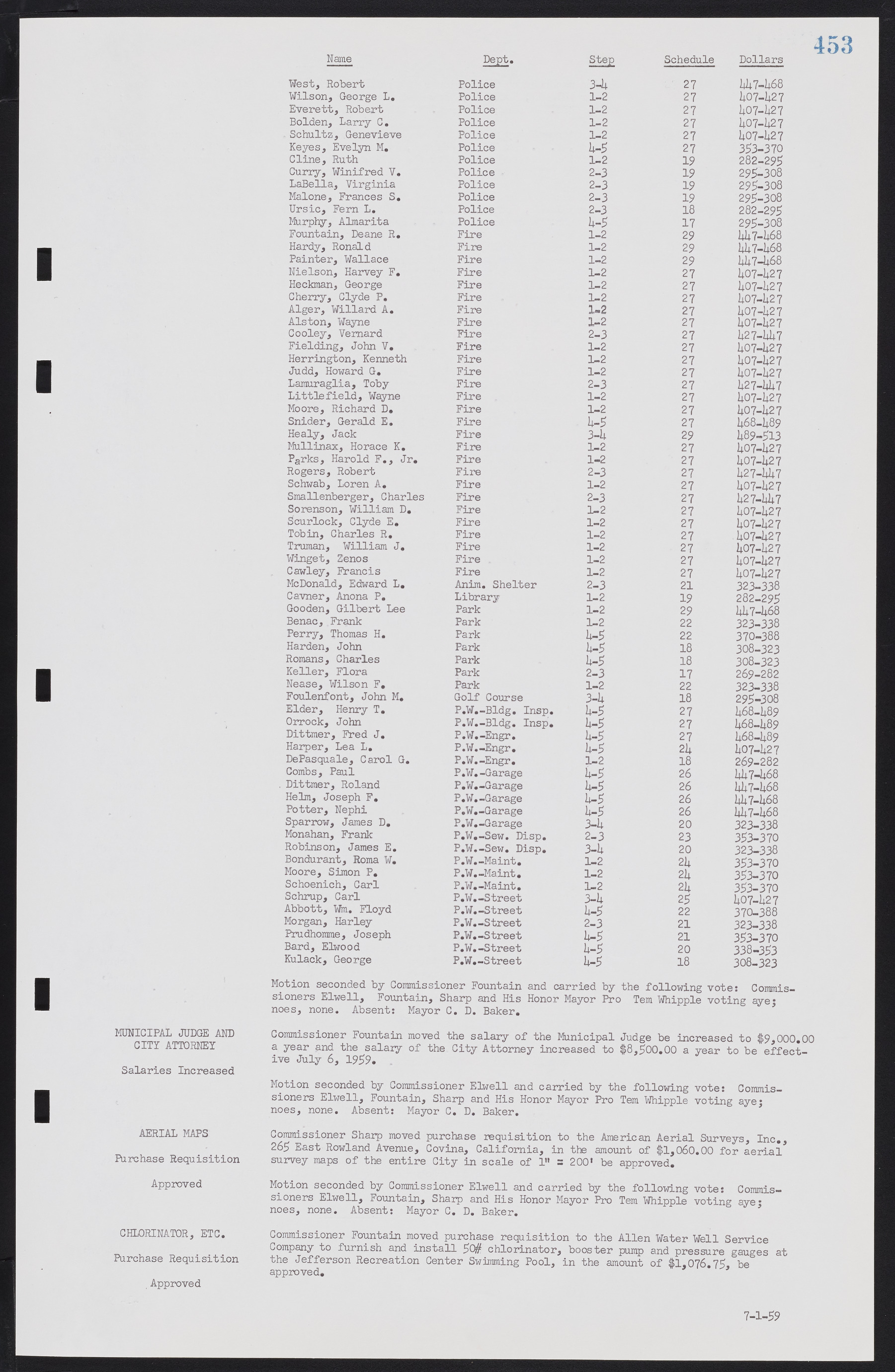 Las Vegas City Commission Minutes, November 20, 1957 to December 2, 1959, lvc000011-489