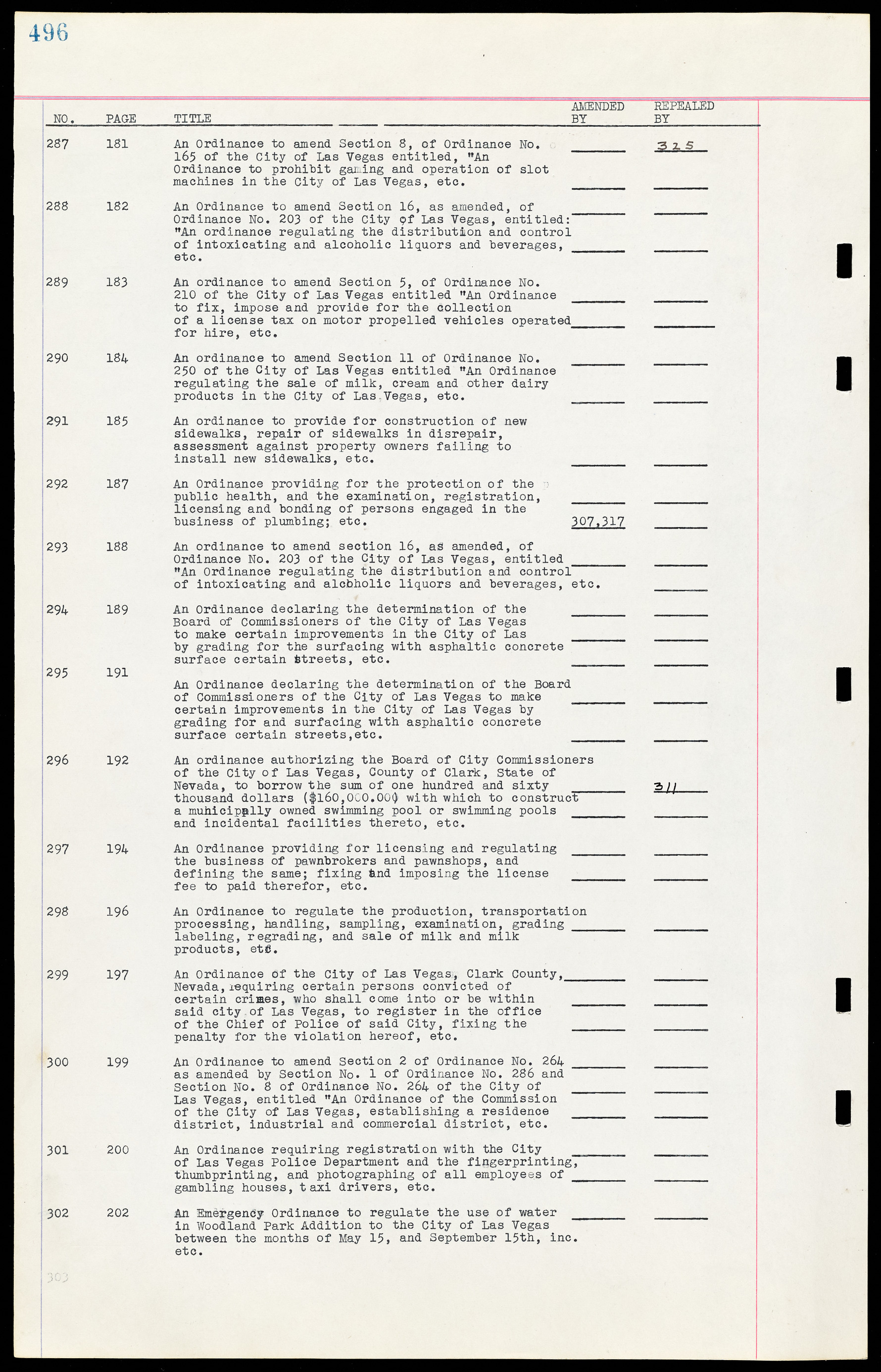 Las Vegas City Ordinances, March 31, 1933 to October 25, 1950, lvc000014-12