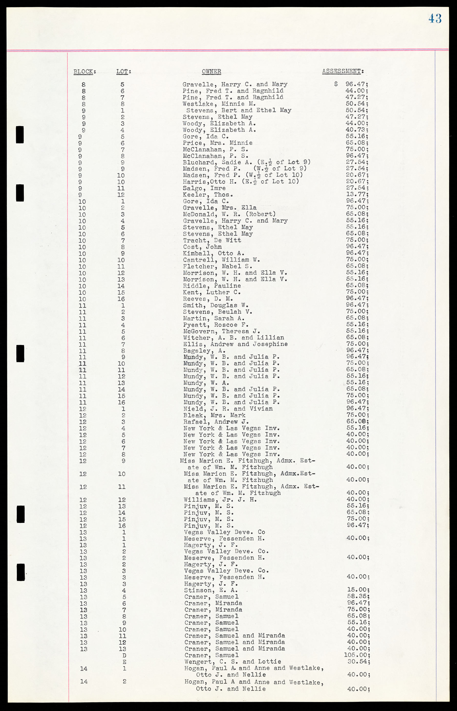 Las Vegas City Ordinances, March 31, 1933 to October 25, 1950, lvc000014-61