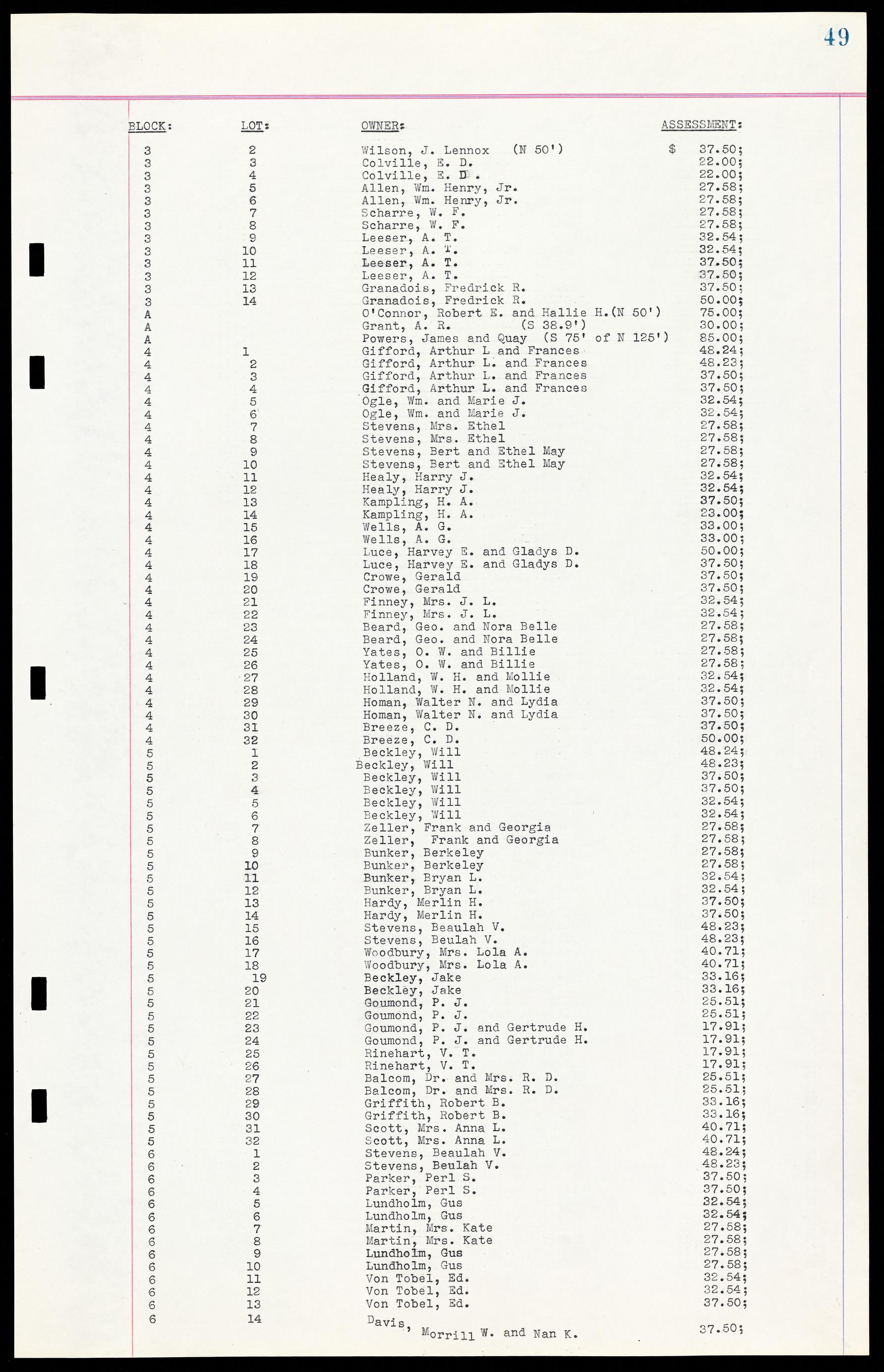 Las Vegas City Ordinances, March 31, 1933 to October 25, 1950, lvc000014-67