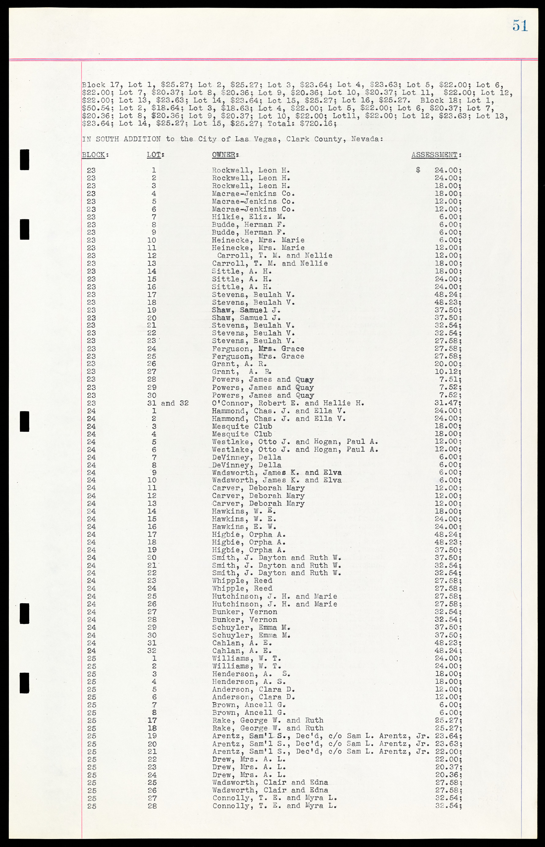 Las Vegas City Ordinances, March 31, 1933 to October 25, 1950, lvc000014-69