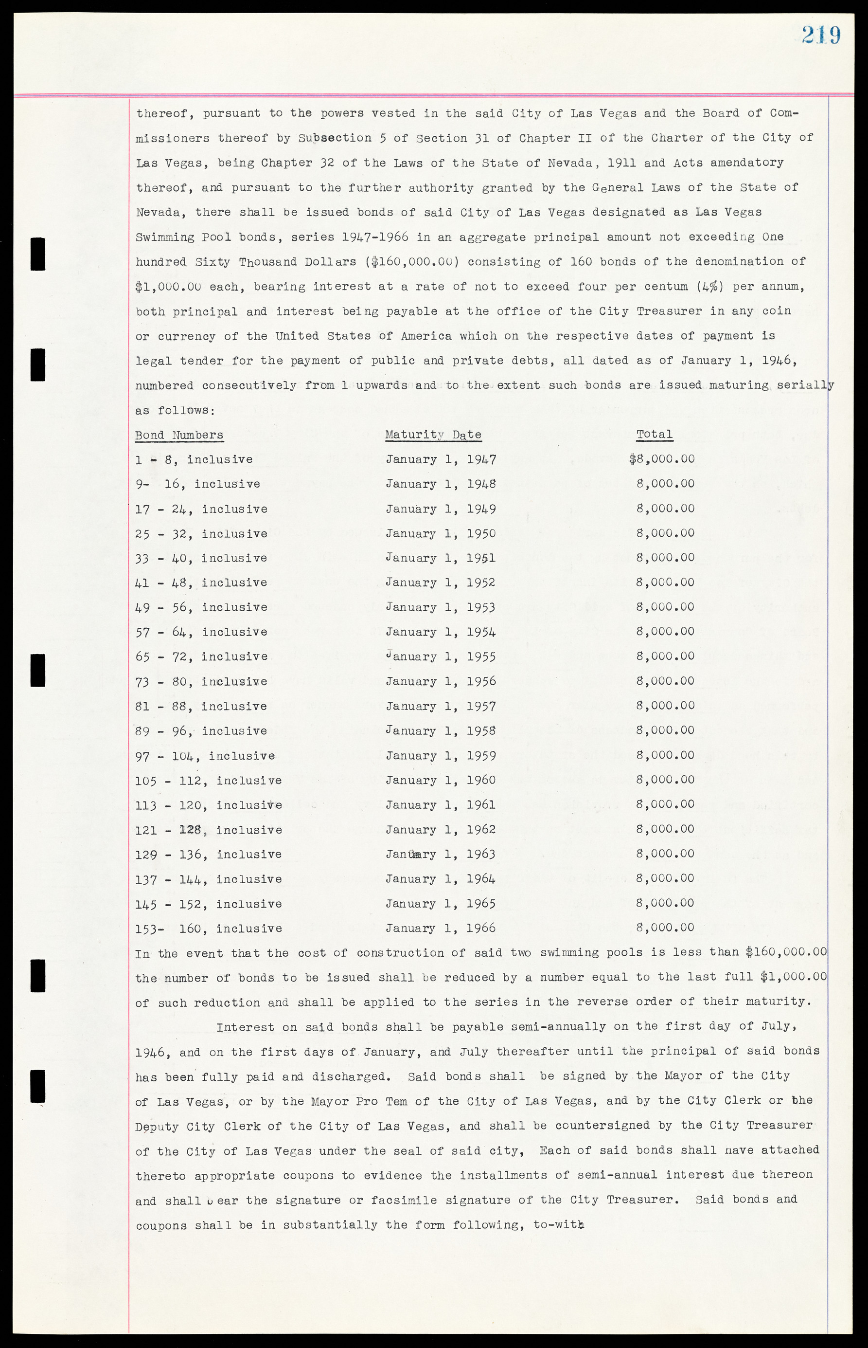 Las Vegas City Ordinances, March 31, 1933 to October 25, 1950, lvc000014-248