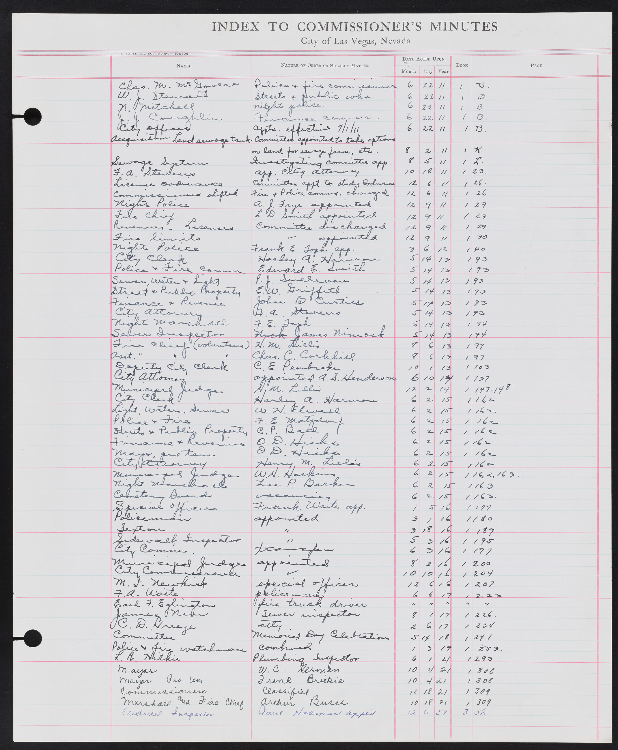 Las Vegas City Commission Minutes Index 1, 1911-1960: documents, item 016
