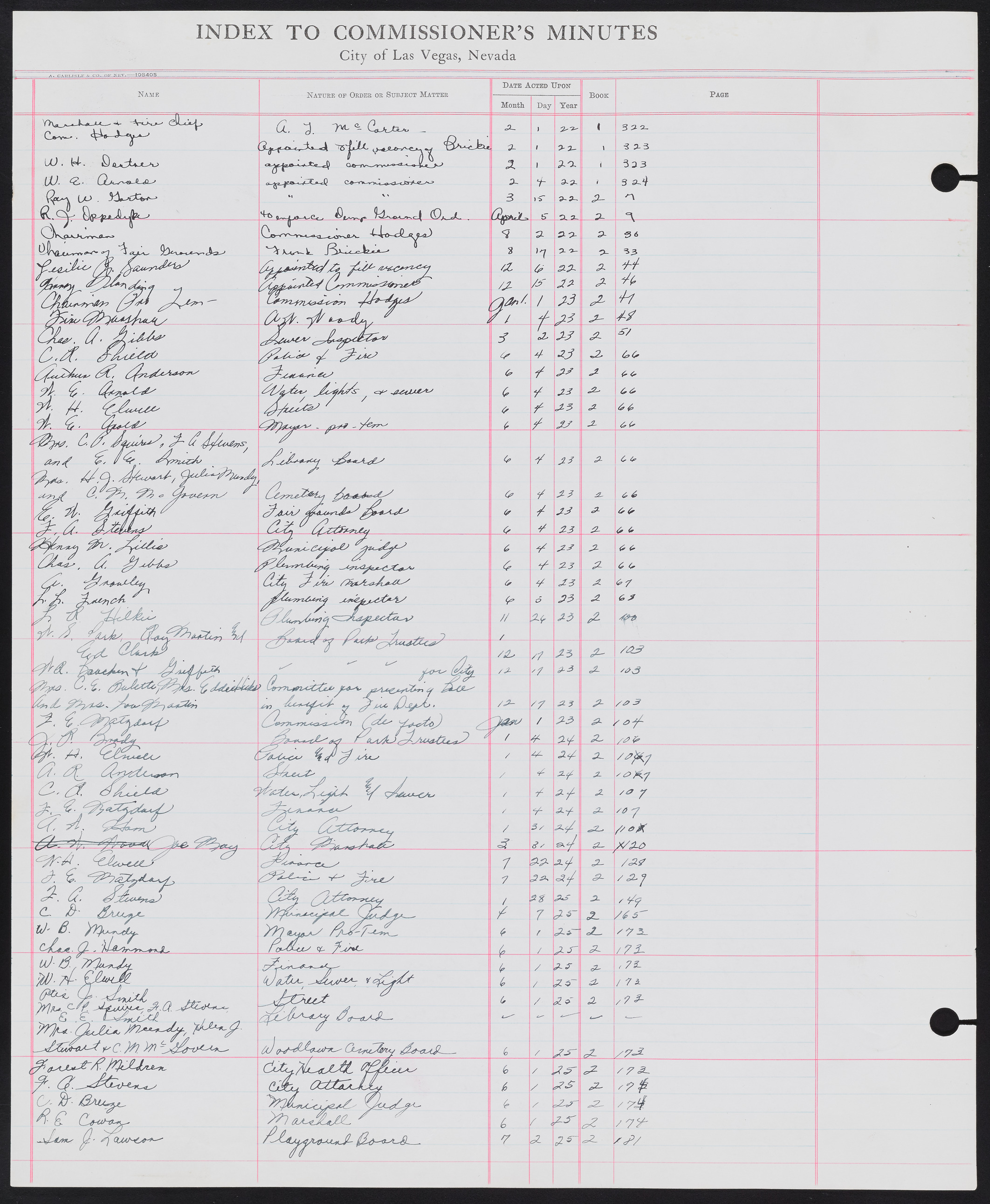 Las Vegas City Commission Minutes Index 1, 1911-1960: documents, item 017