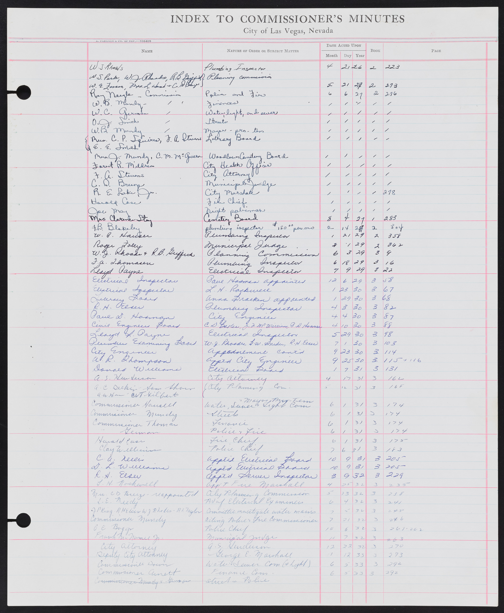 Las Vegas City Commission Minutes Index 1, 1911-1960: documents, item 018