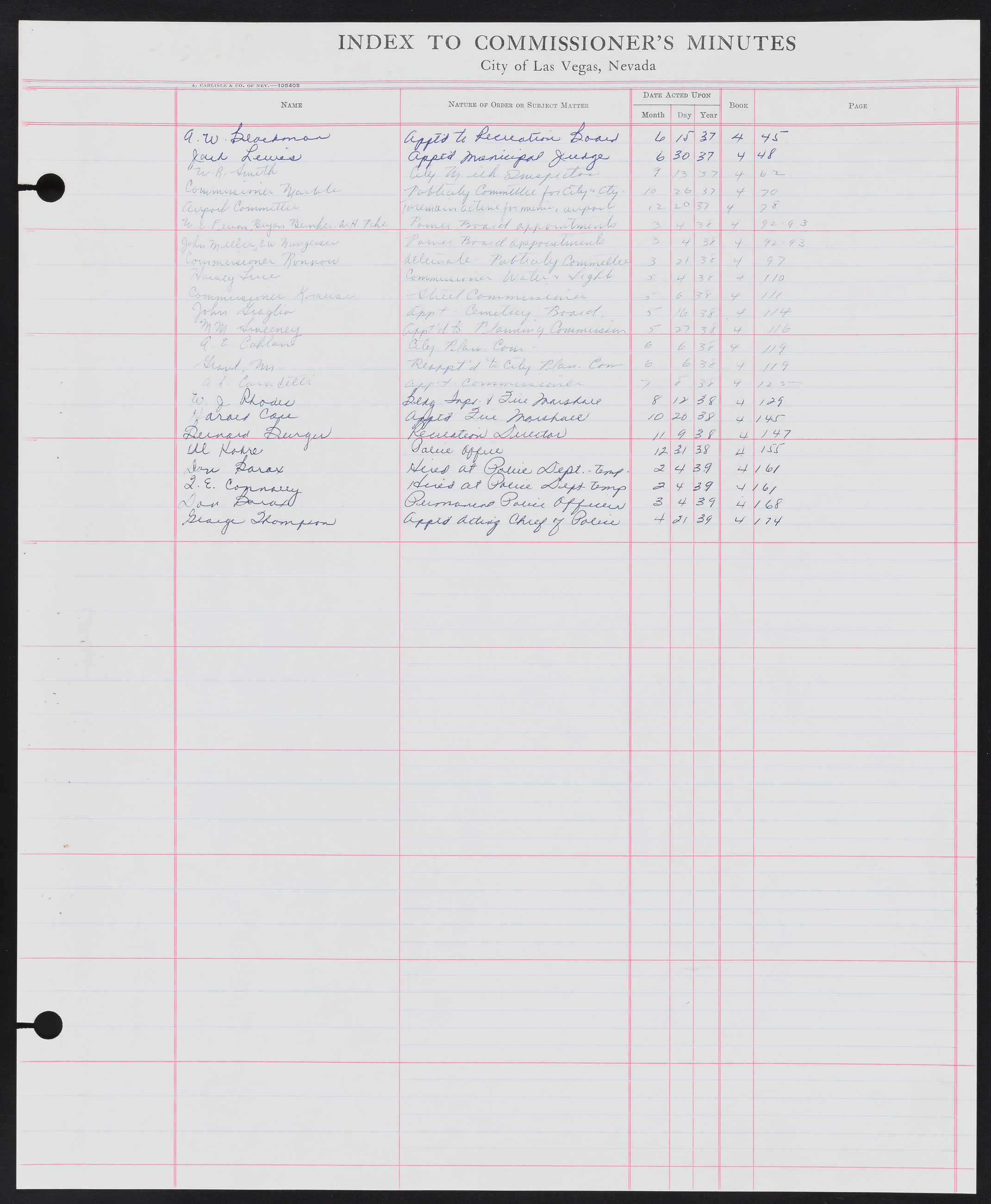 Las Vegas City Commission Minutes Index 1, 1911-1960: documents, item 020