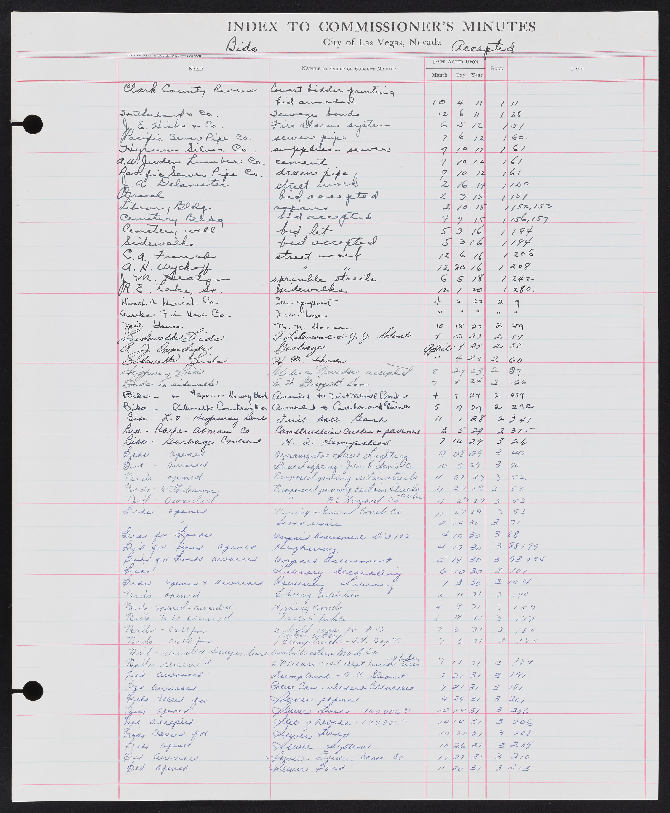 Las Vegas City Commission Minutes Index 1, 1911-1960: documents, item 037