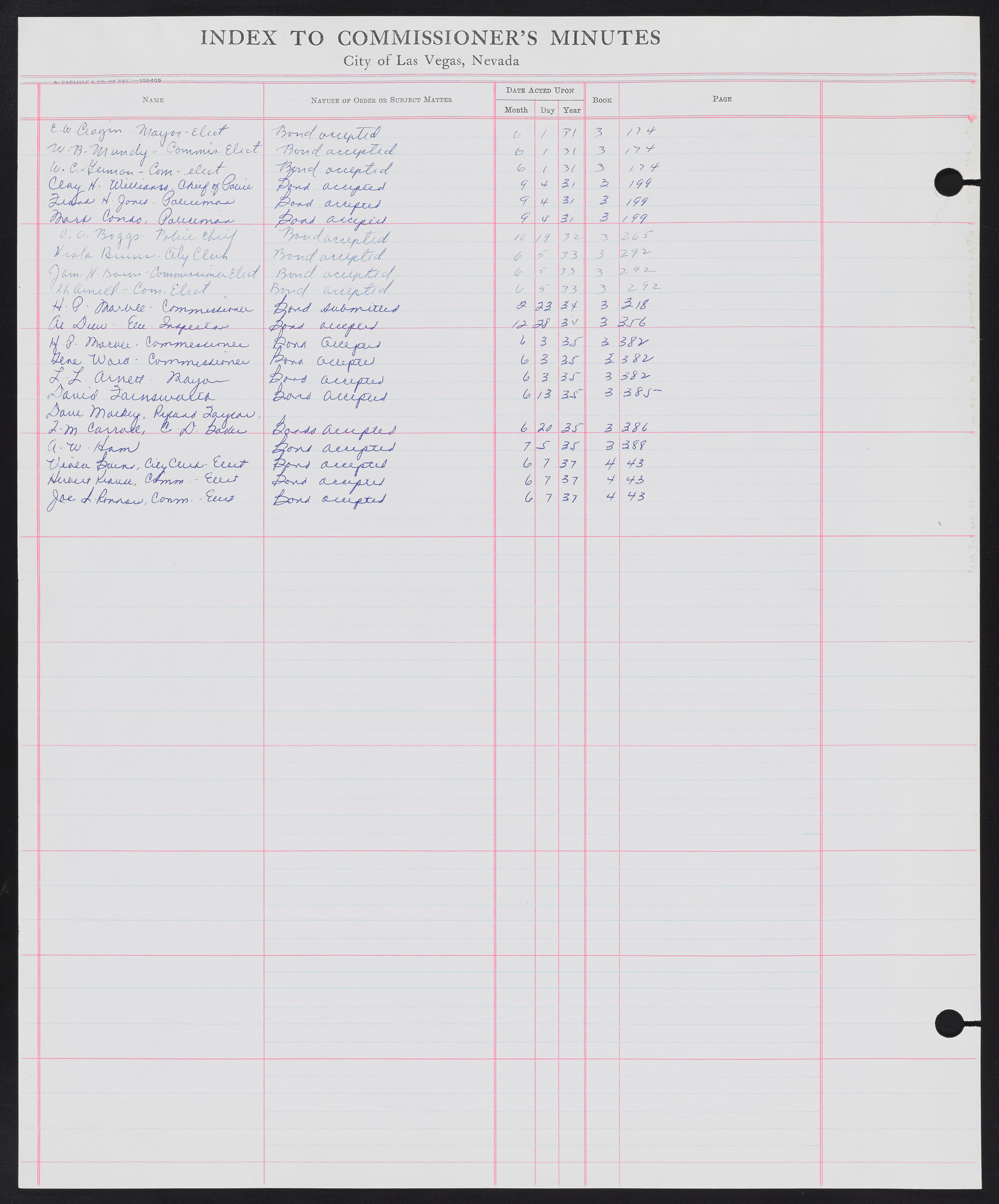 Las Vegas City Commission Minutes Index 1, 1911-1960: documents, item 046