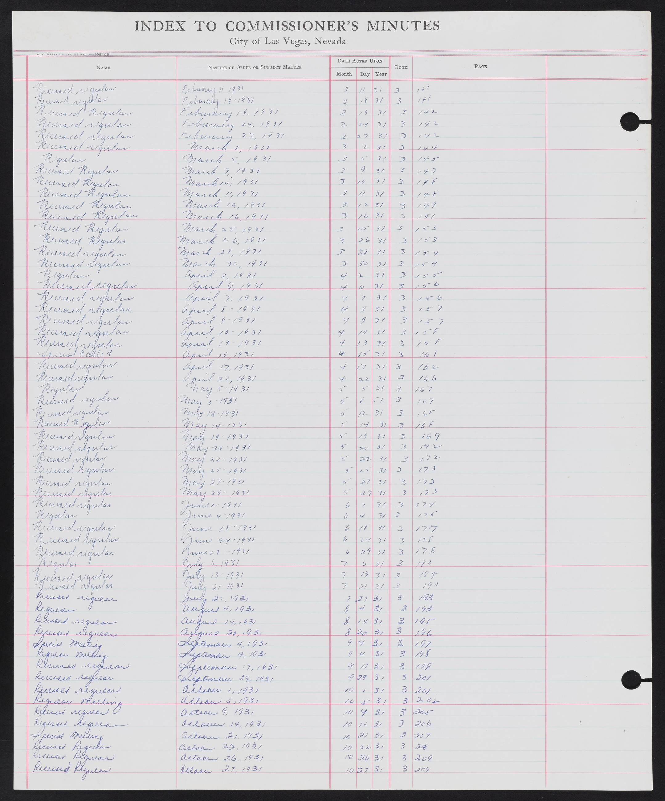 Las Vegas City Commission Minutes Index 1, 1911-1960: documents, item 050